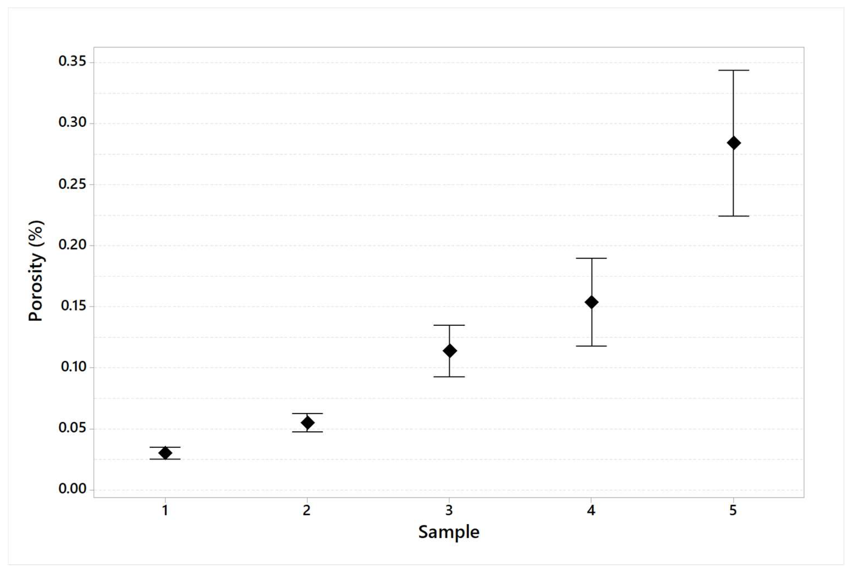Materials 16 03920 g018 Materials 16 03920 g018