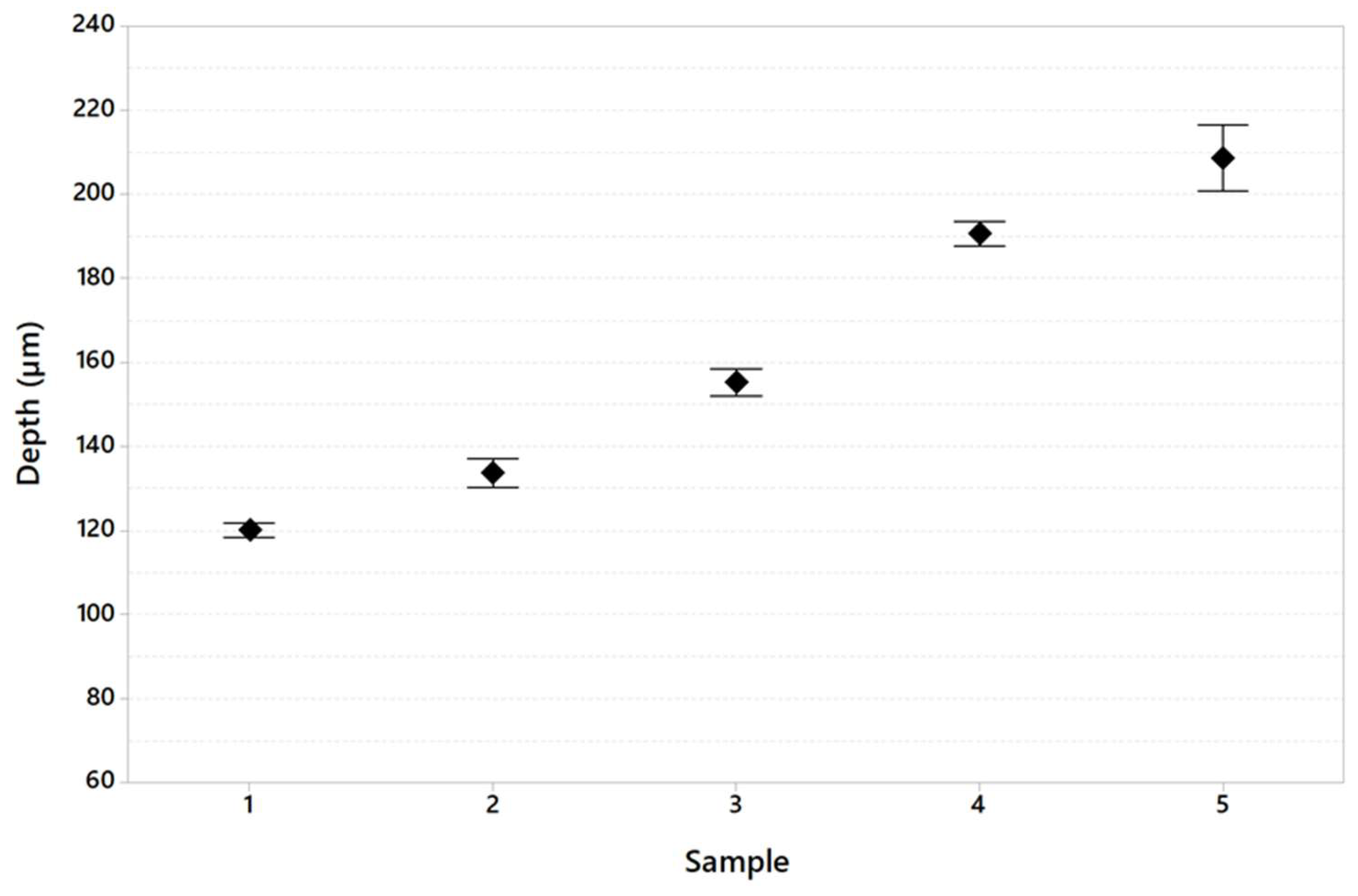 Materials 16 03920 g020 Materials 16 03920 g020