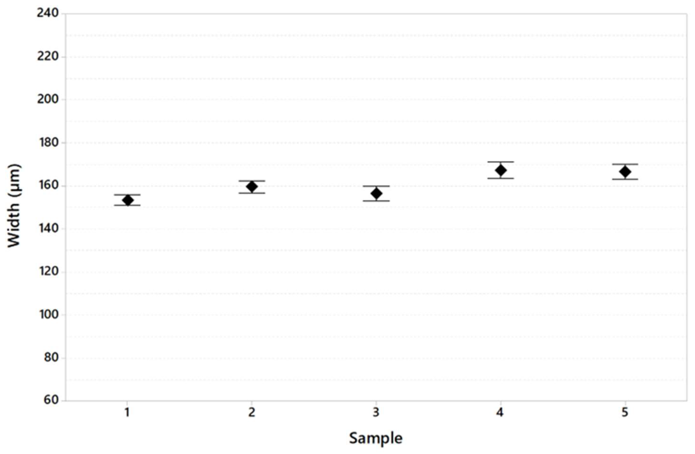 Materials 16 03920 g021 Materials 16 03920 g021