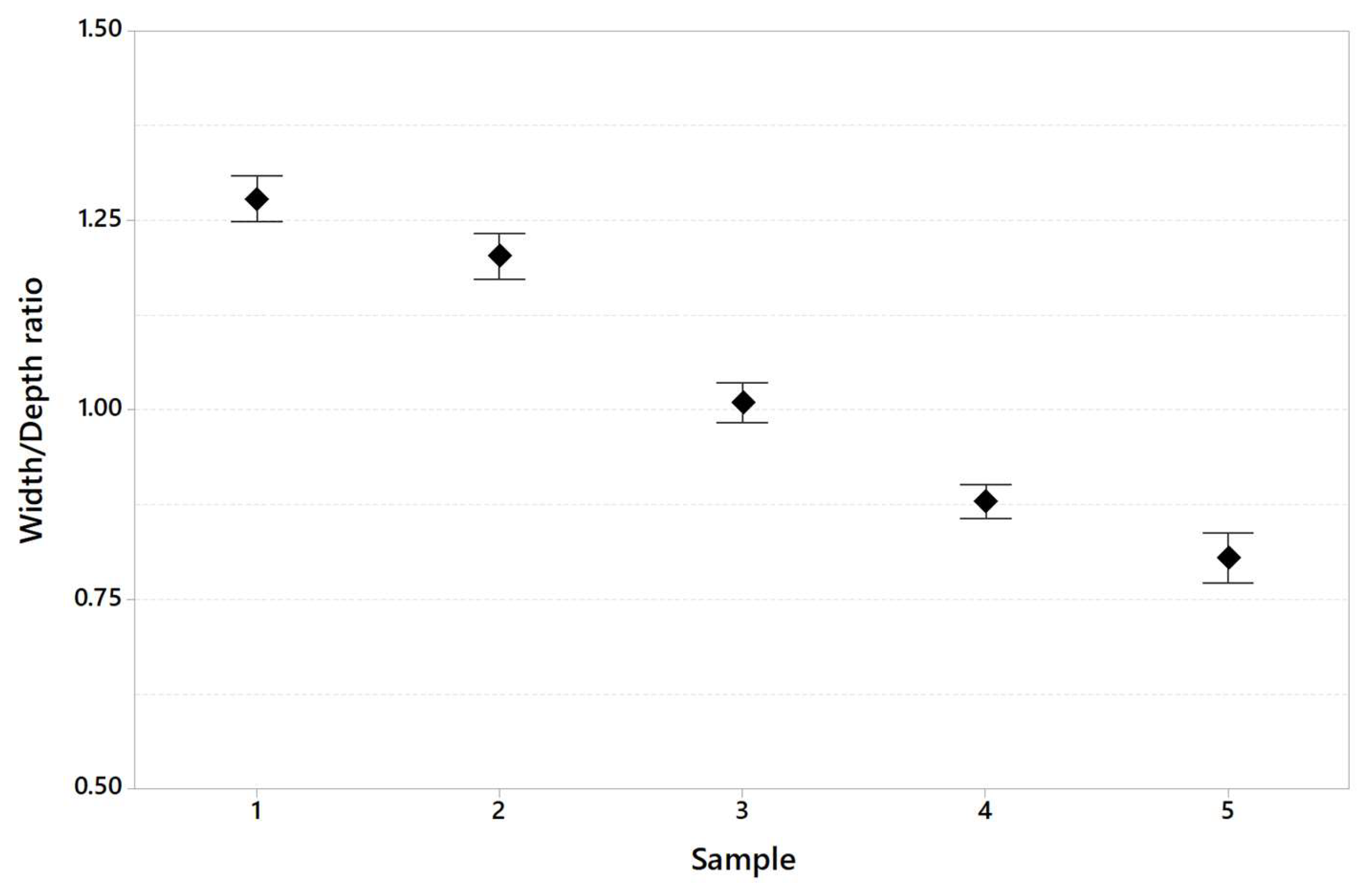Materials 16 03920 g022 Materials 16 03920 g022