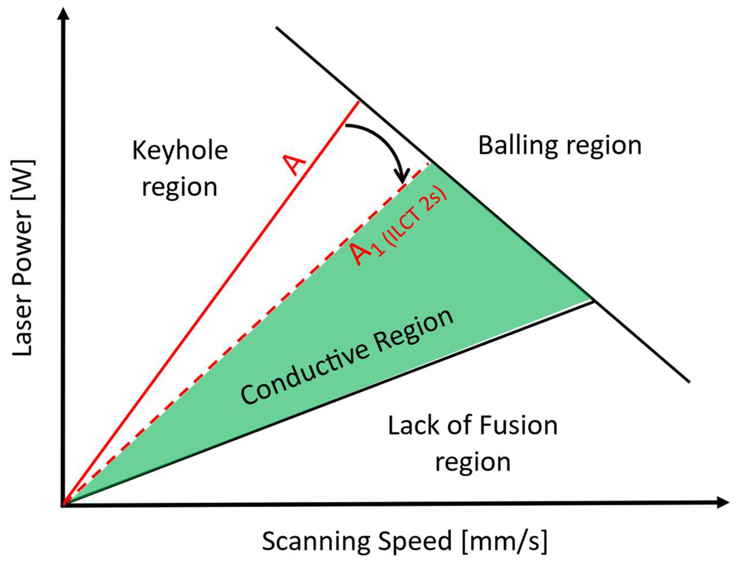 Materials 16 03920 g024 Materials 16 03920 g024