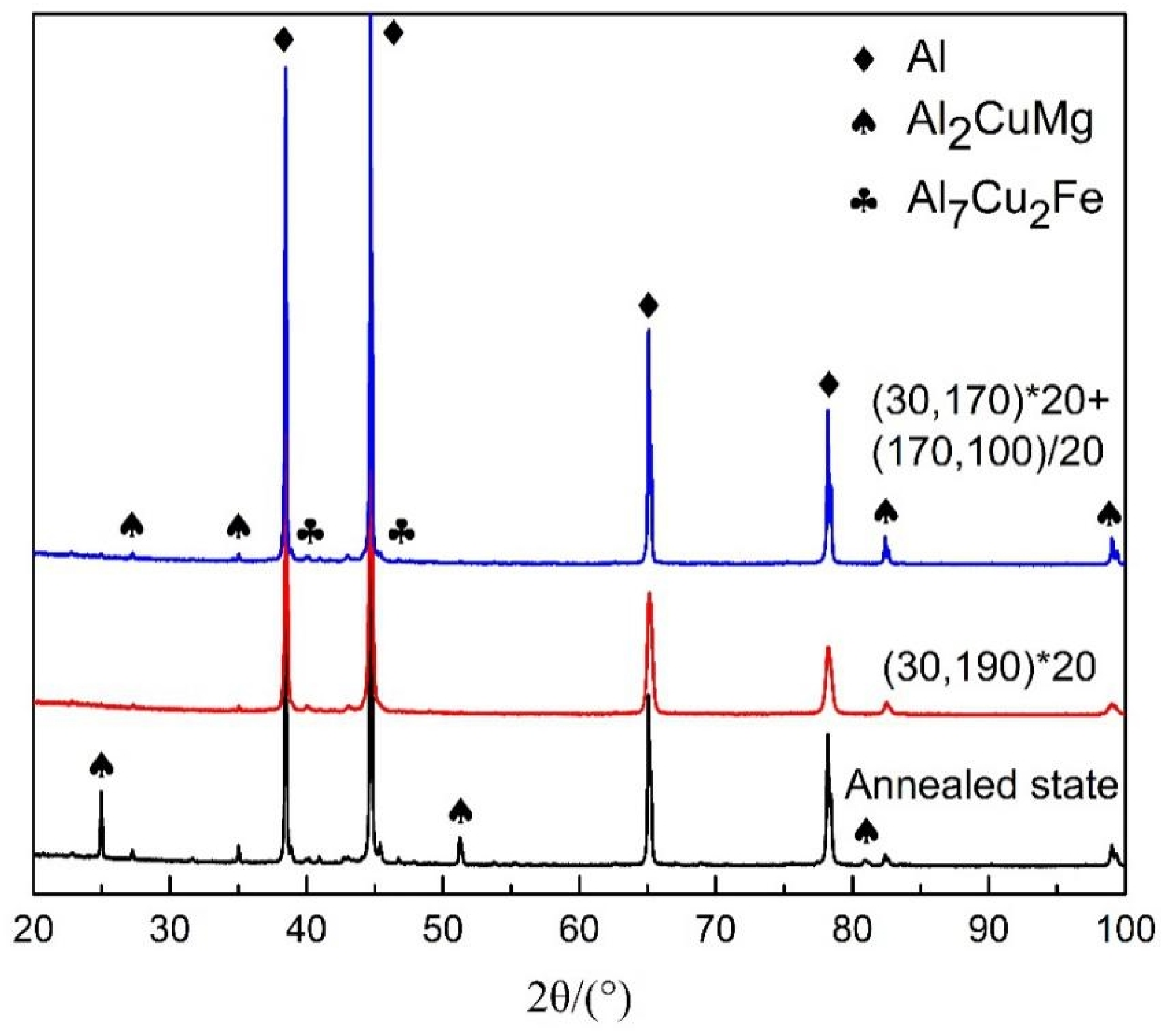 Materials 16 03921 g005