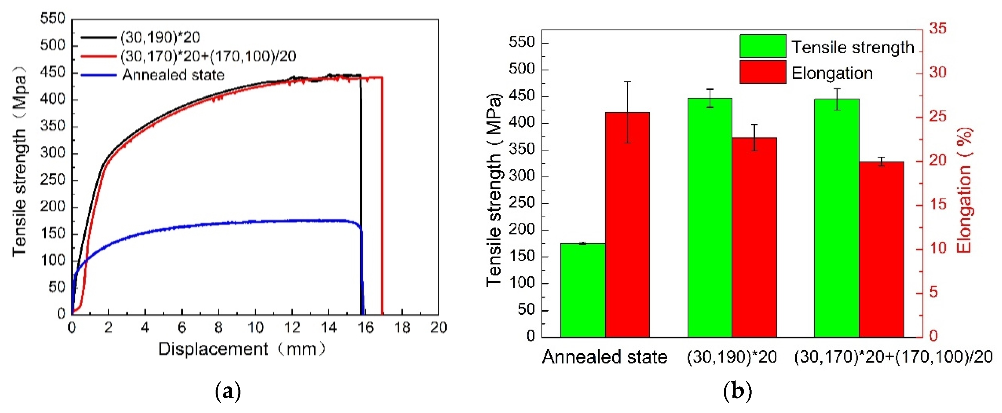 Materials 16 03921 g010