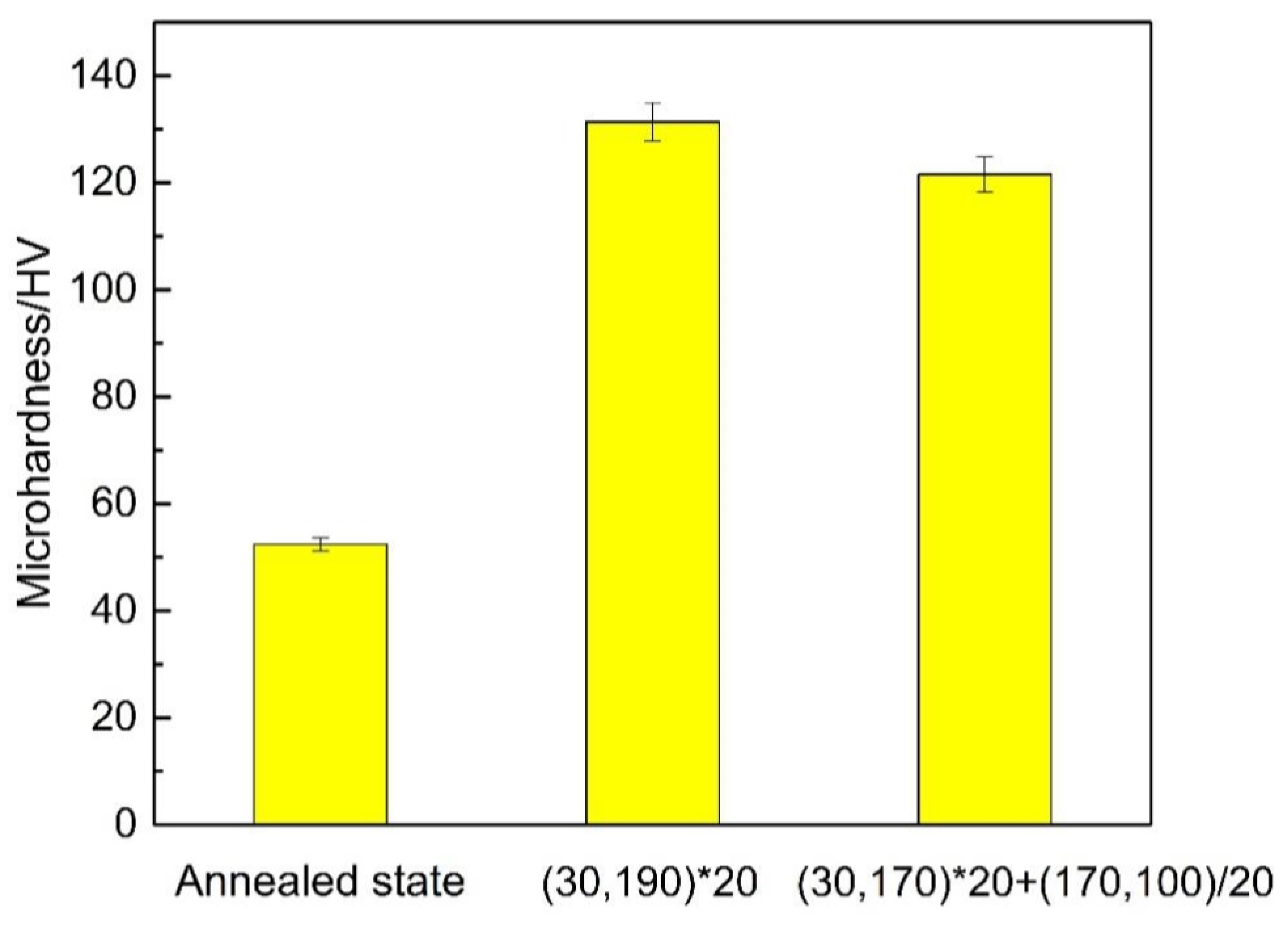Materials 16 03921 g012