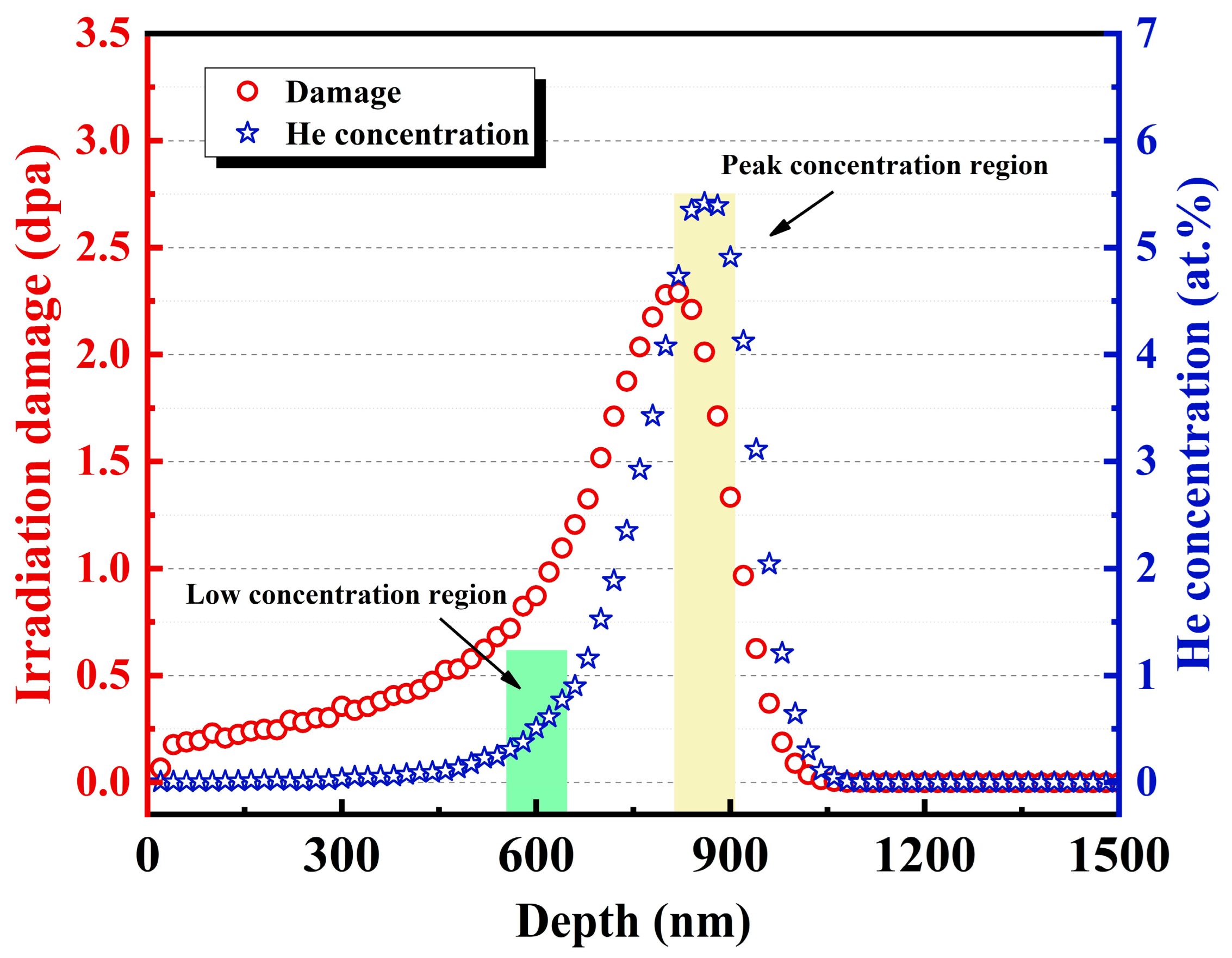 Materials 16 03922 g001