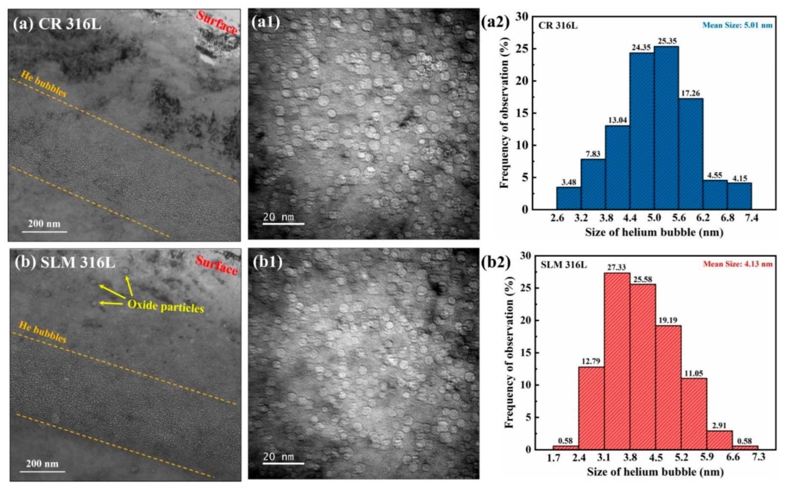 Materials 16 03922 g004