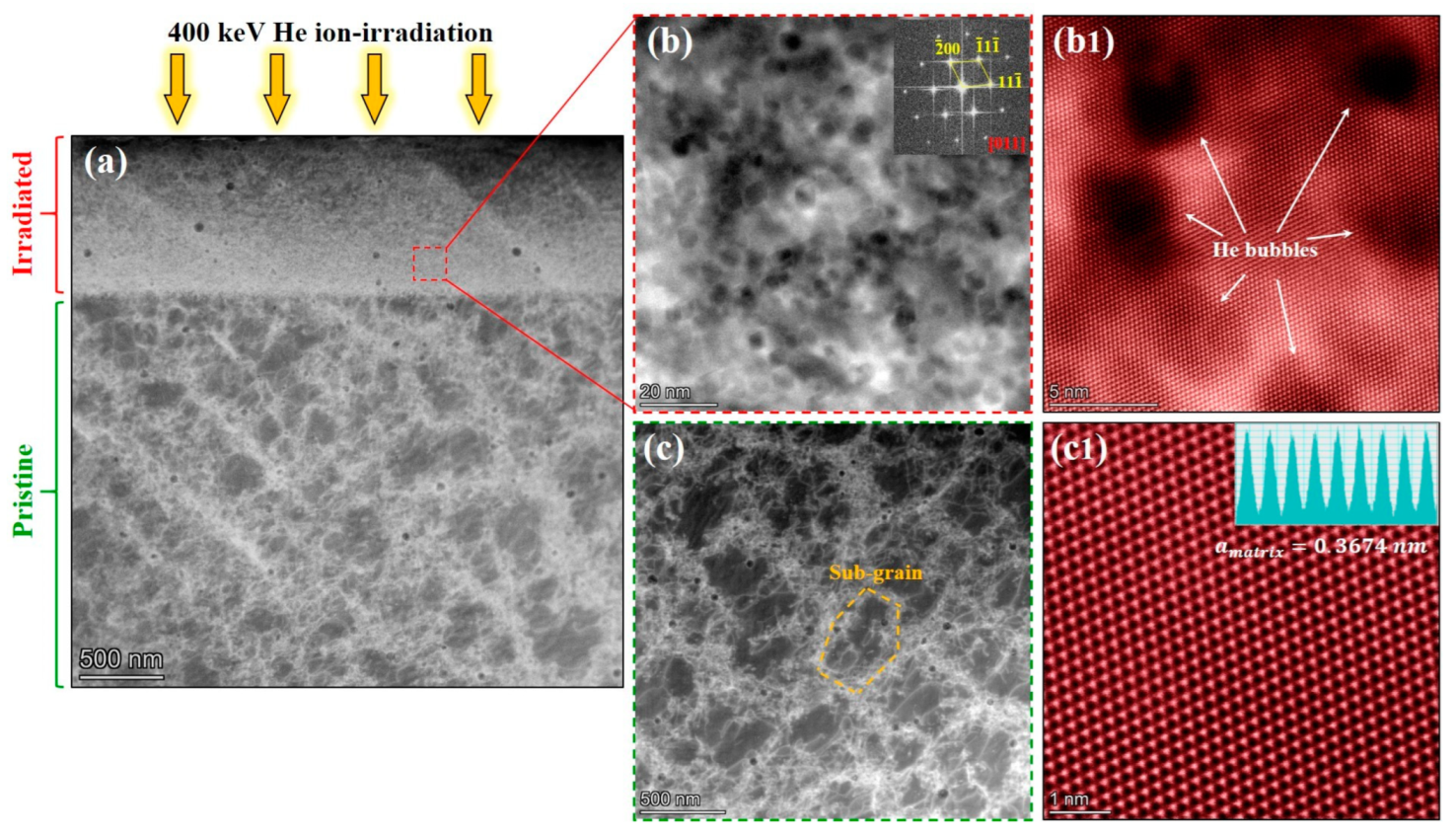 Materials 16 03922 g005