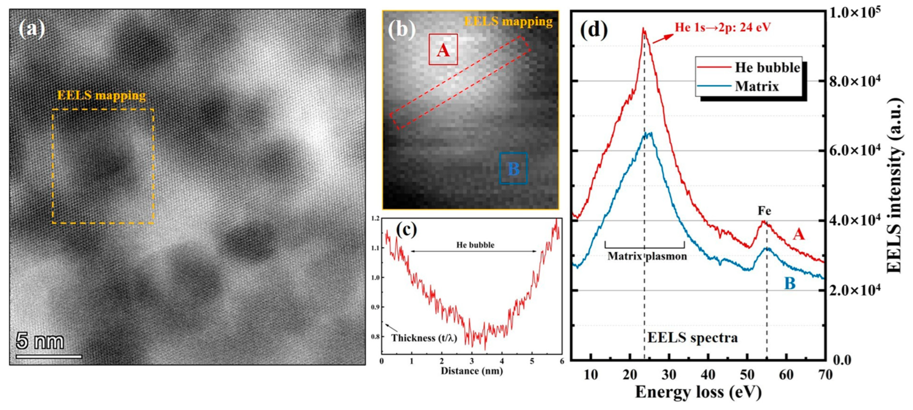 Materials 16 03922 g007