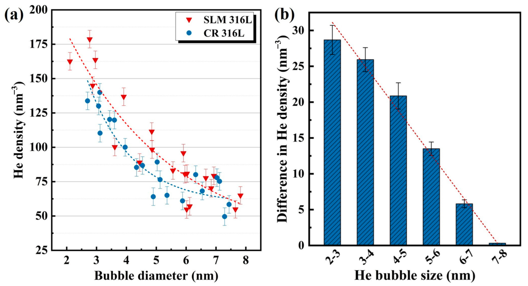 Materials 16 03922 g008