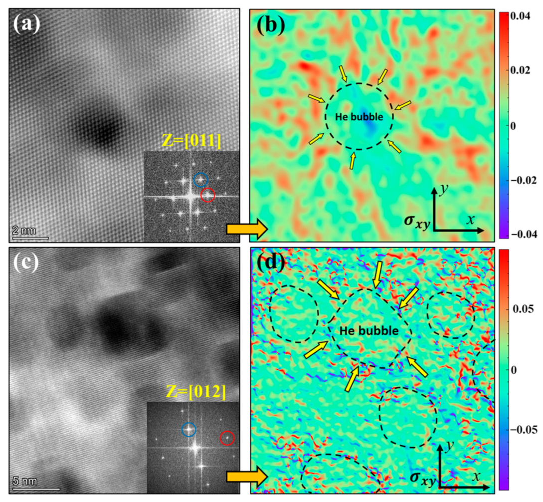 Materials 16 03922 g010