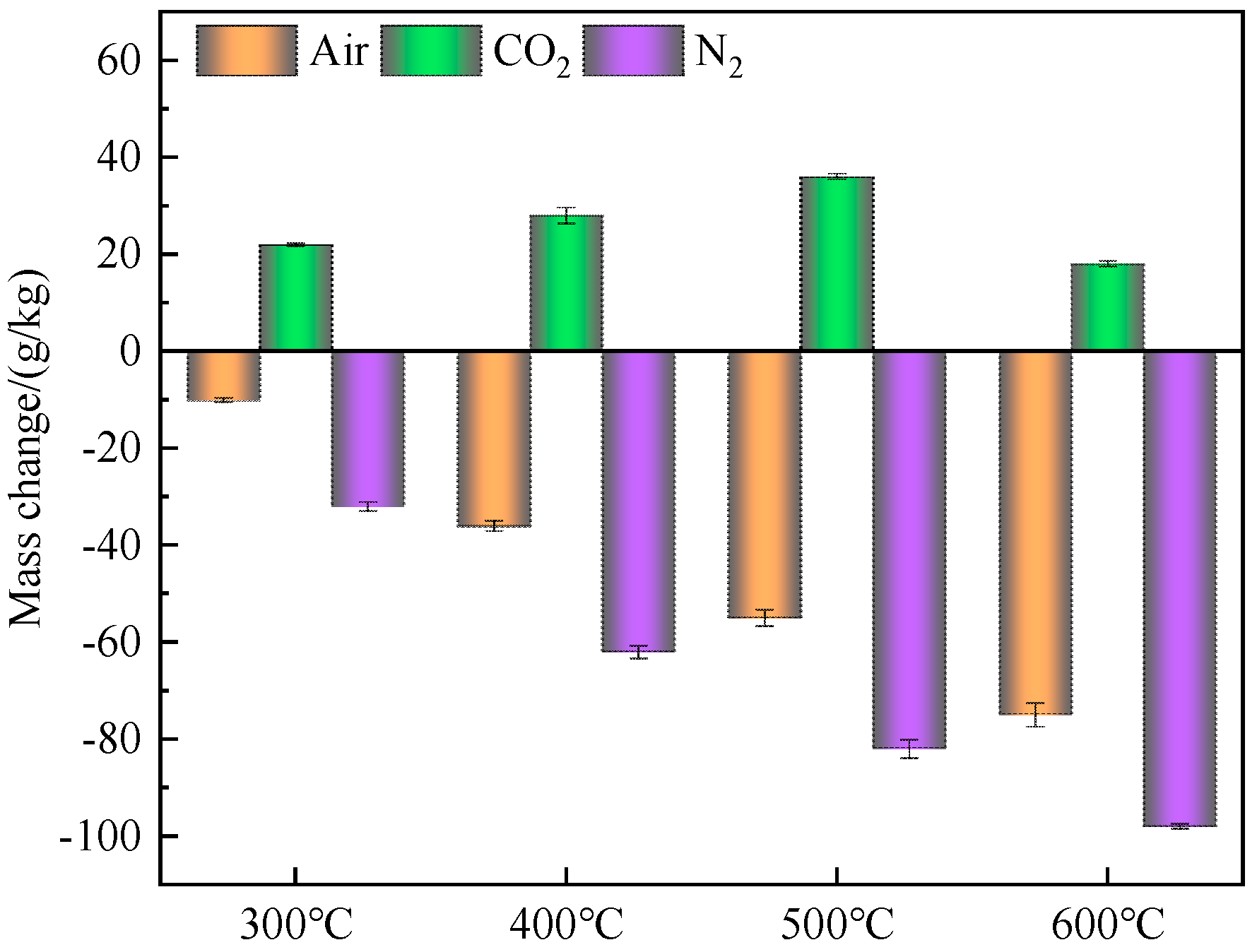 Materials 16 03923 g002 Materials 16 03923 g002