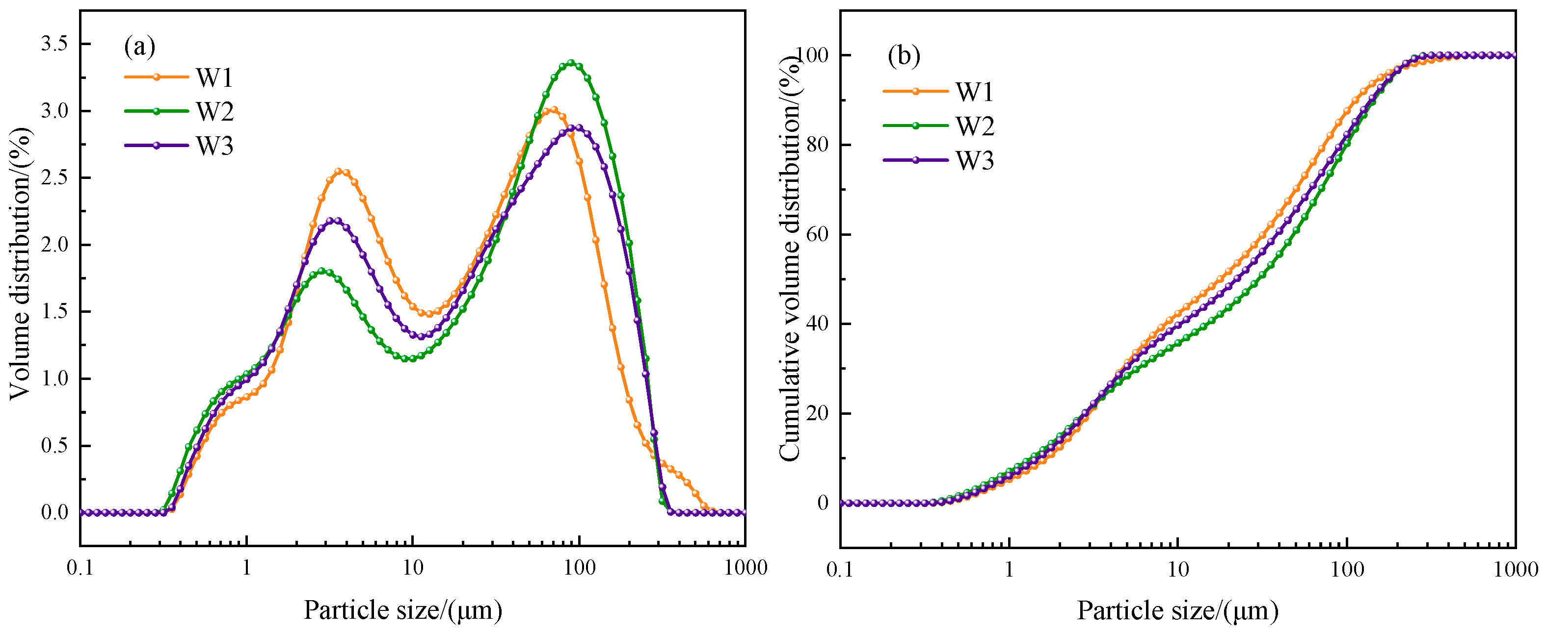 Materials 16 03923 g003 Materials 16 03923 g003