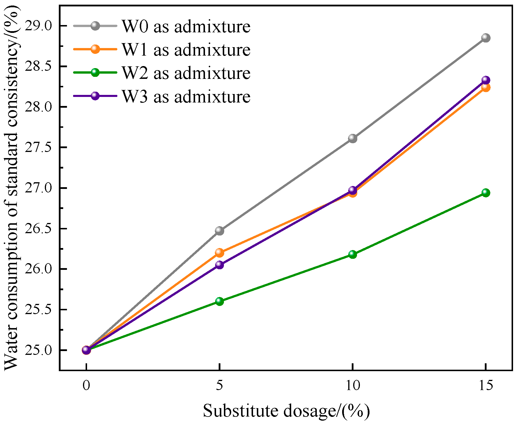 Materials 16 03923 g006 Materials 16 03923 g006