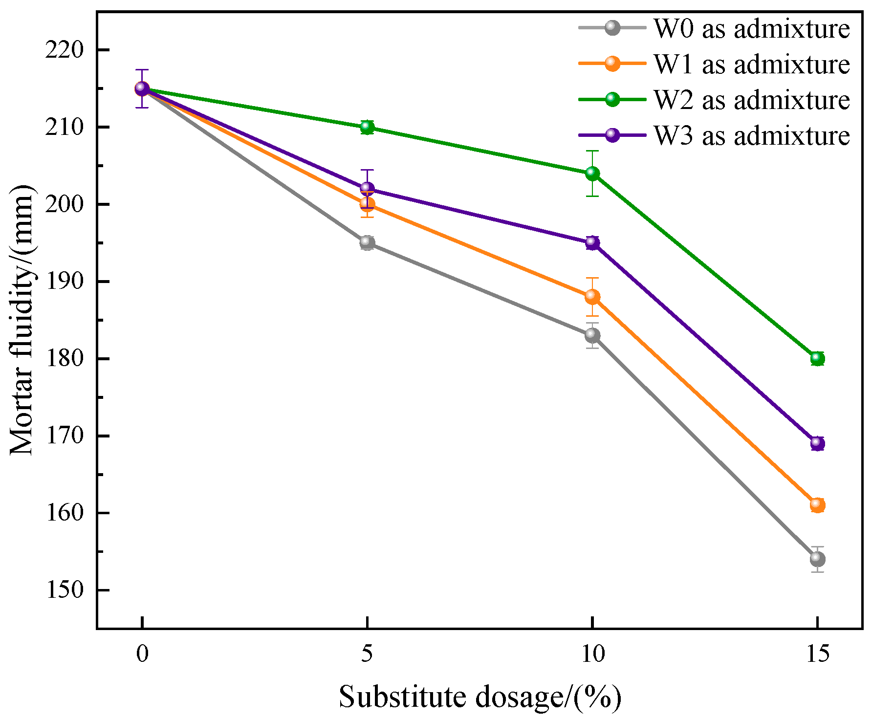 Materials 16 03923 g008 Materials 16 03923 g008