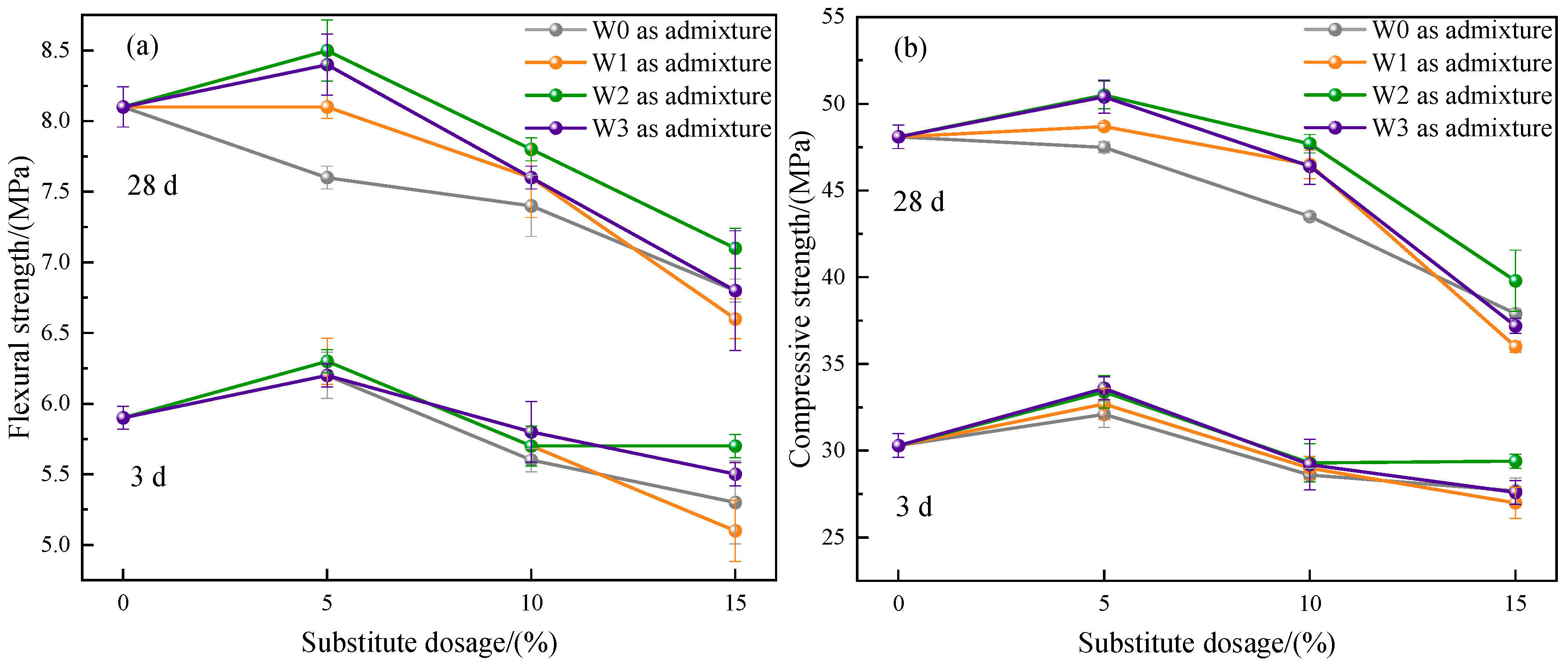 Materials 16 03923 g009 Materials 16 03923 g009