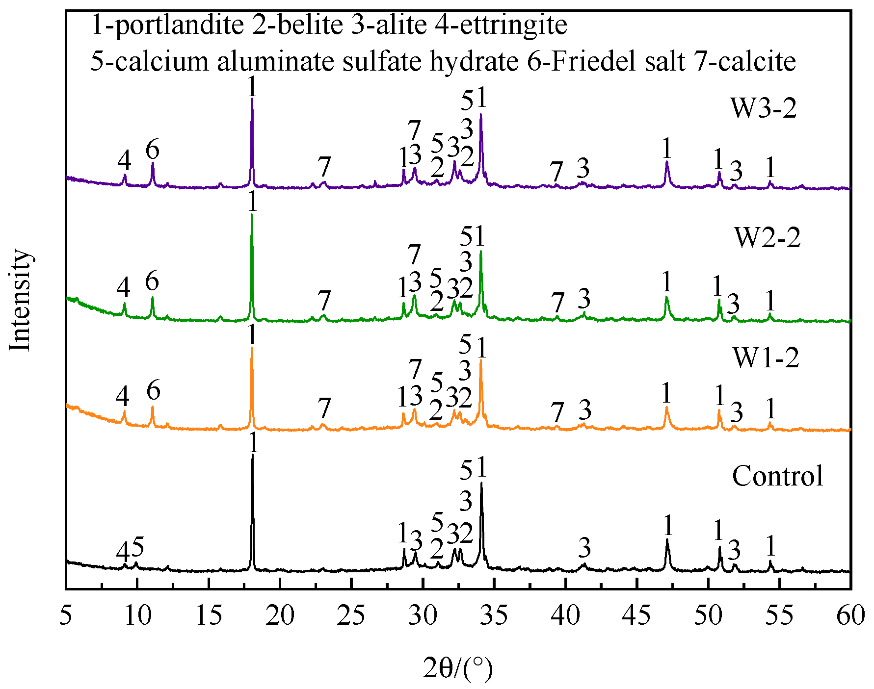 Materials 16 03923 g010 Materials 16 03923 g010
