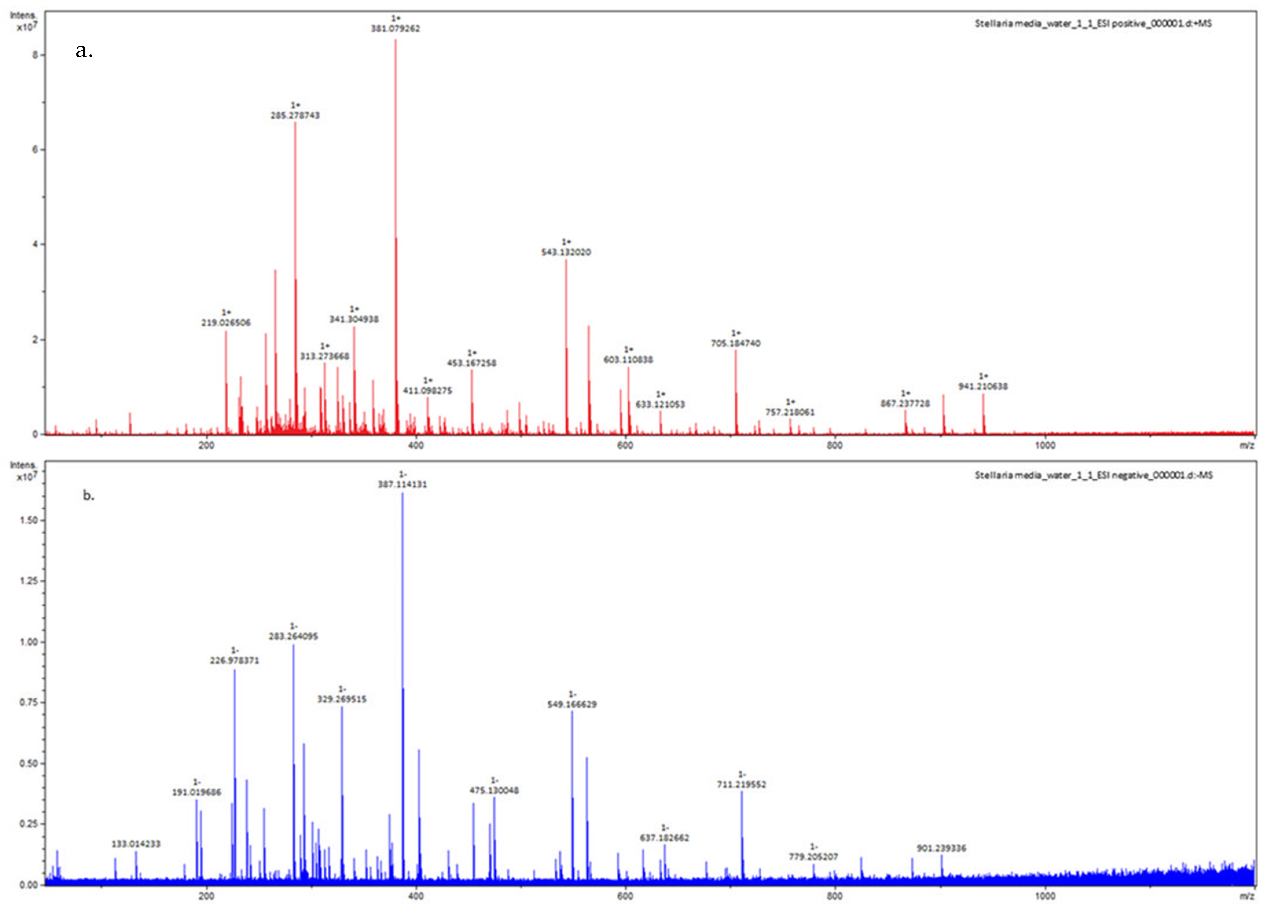 Materials 16 03924 g002