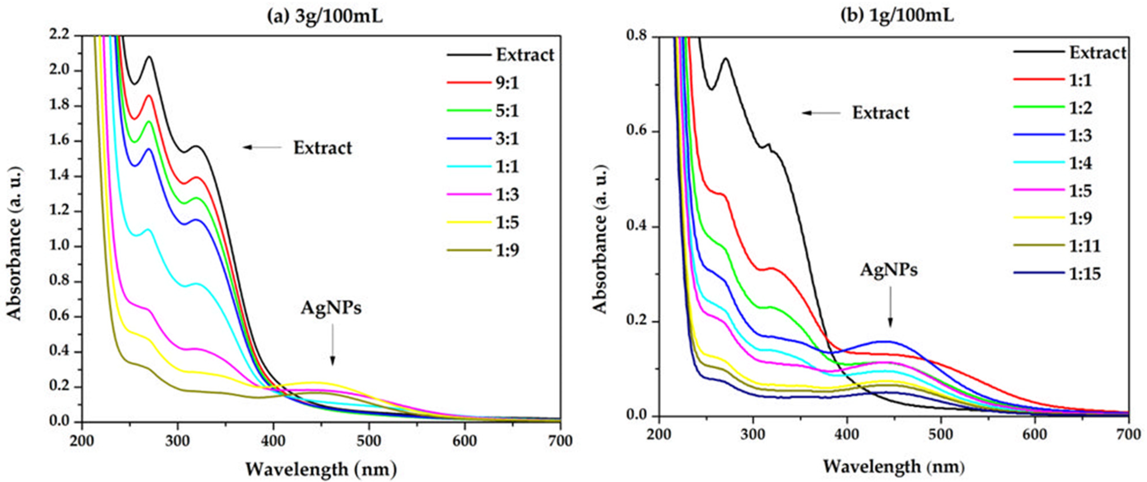 Materials 16 03924 g004