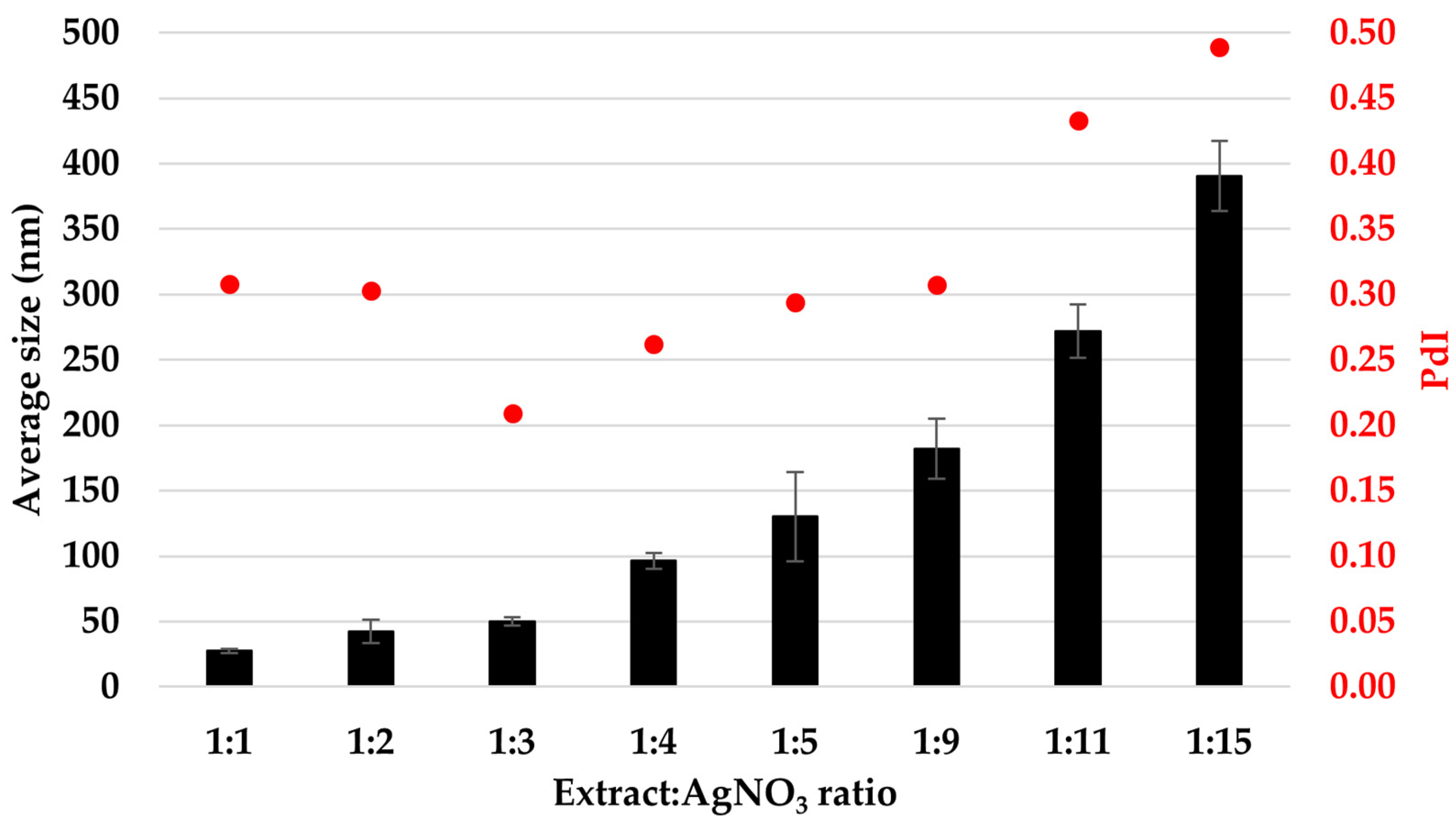 Materials 16 03924 g005