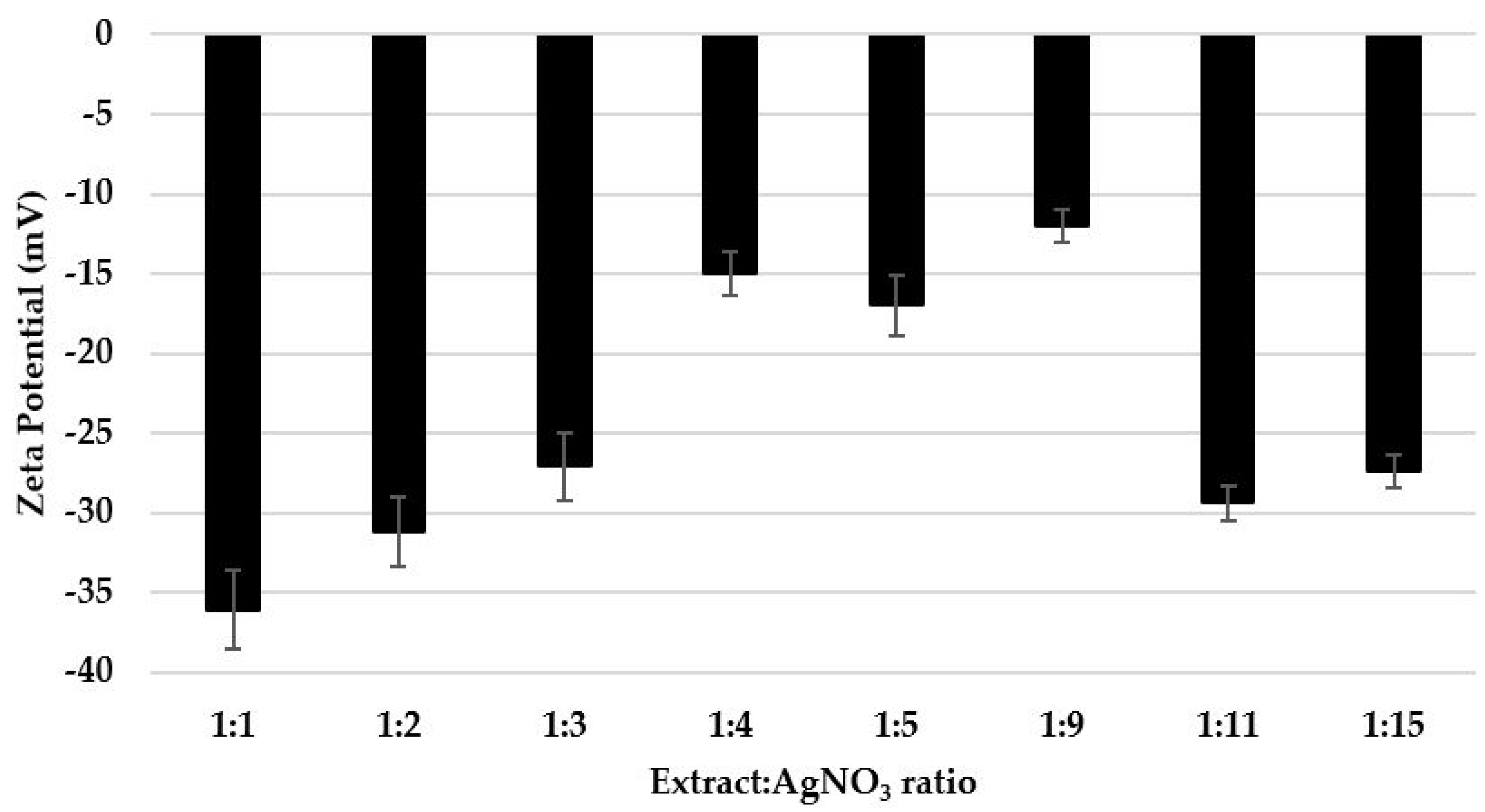 Materials 16 03924 g006