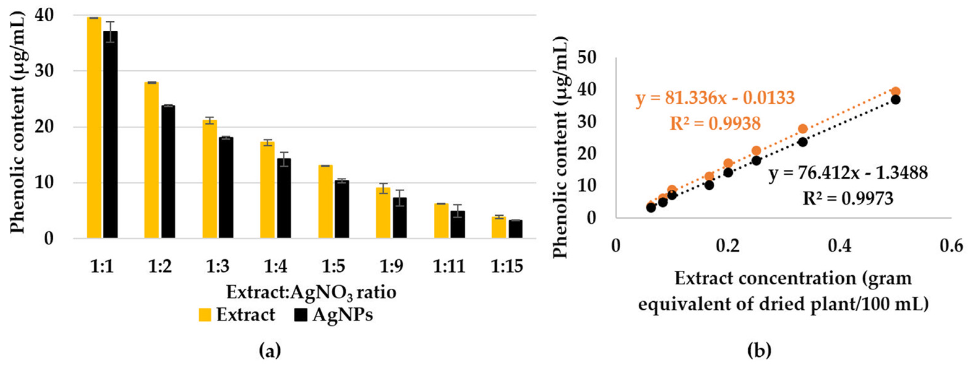 Materials 16 03924 g009