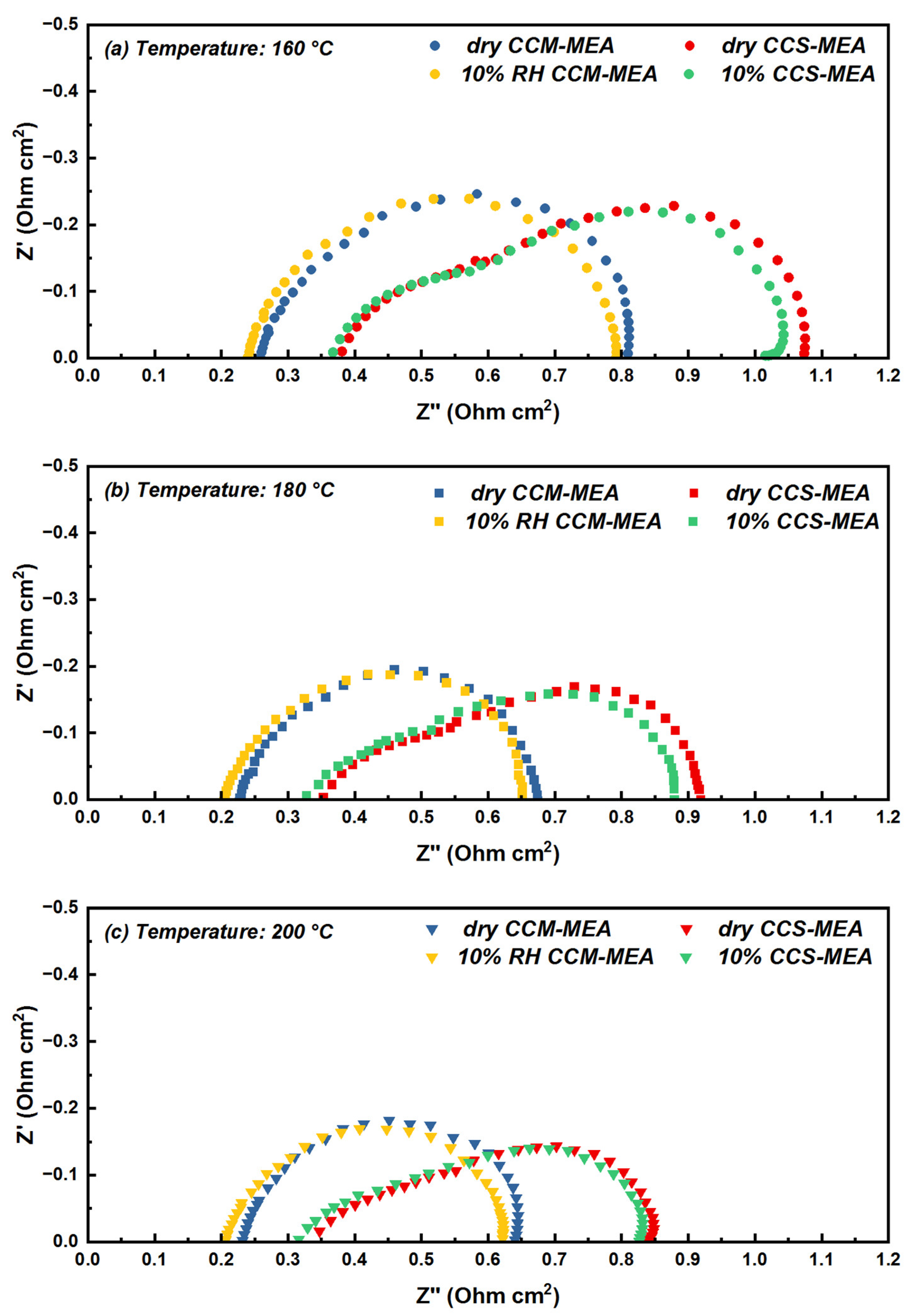Materials 16 03925 g005 Materials 16 03925 g005