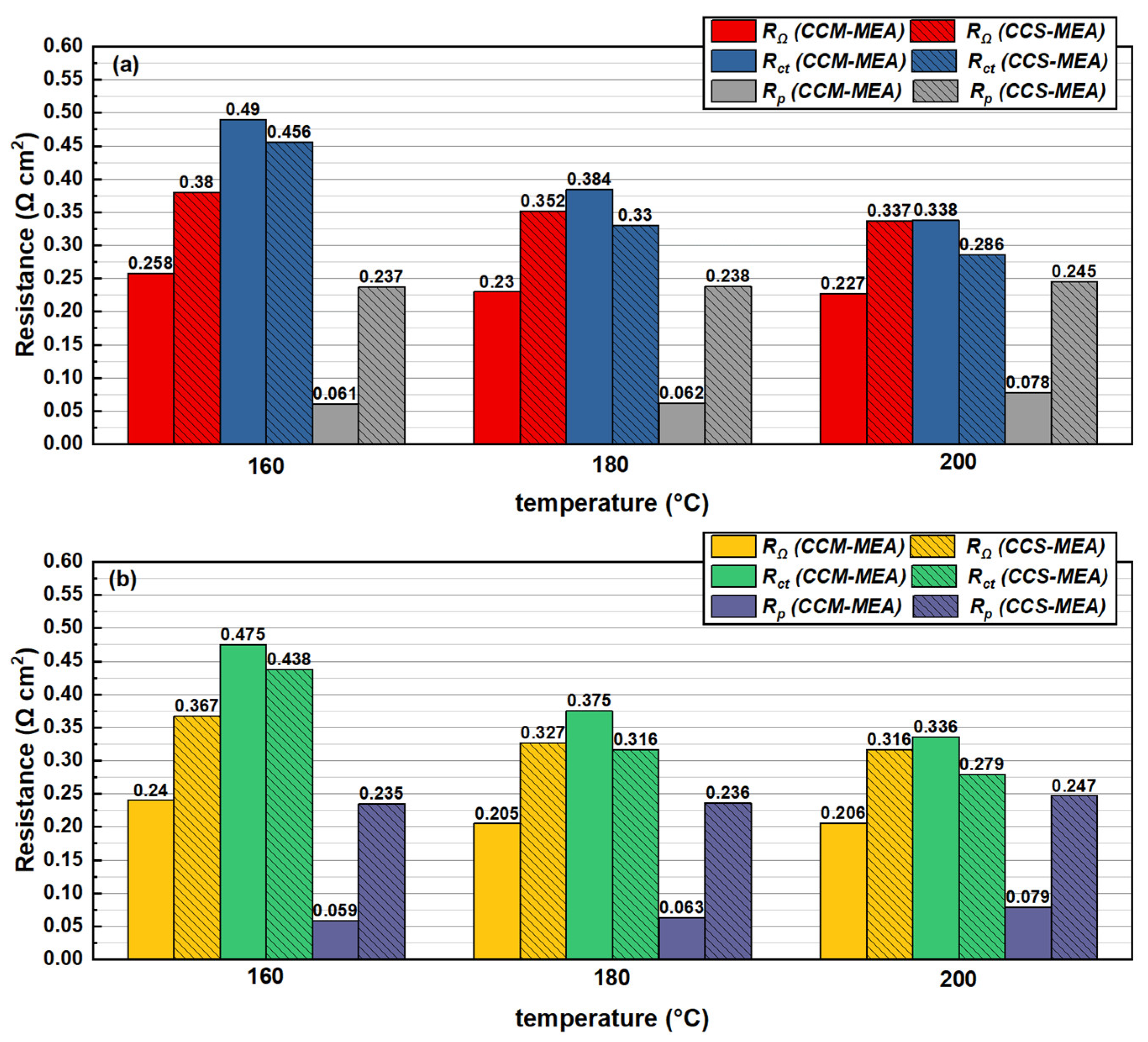 Materials 16 03925 g006 Materials 16 03925 g006