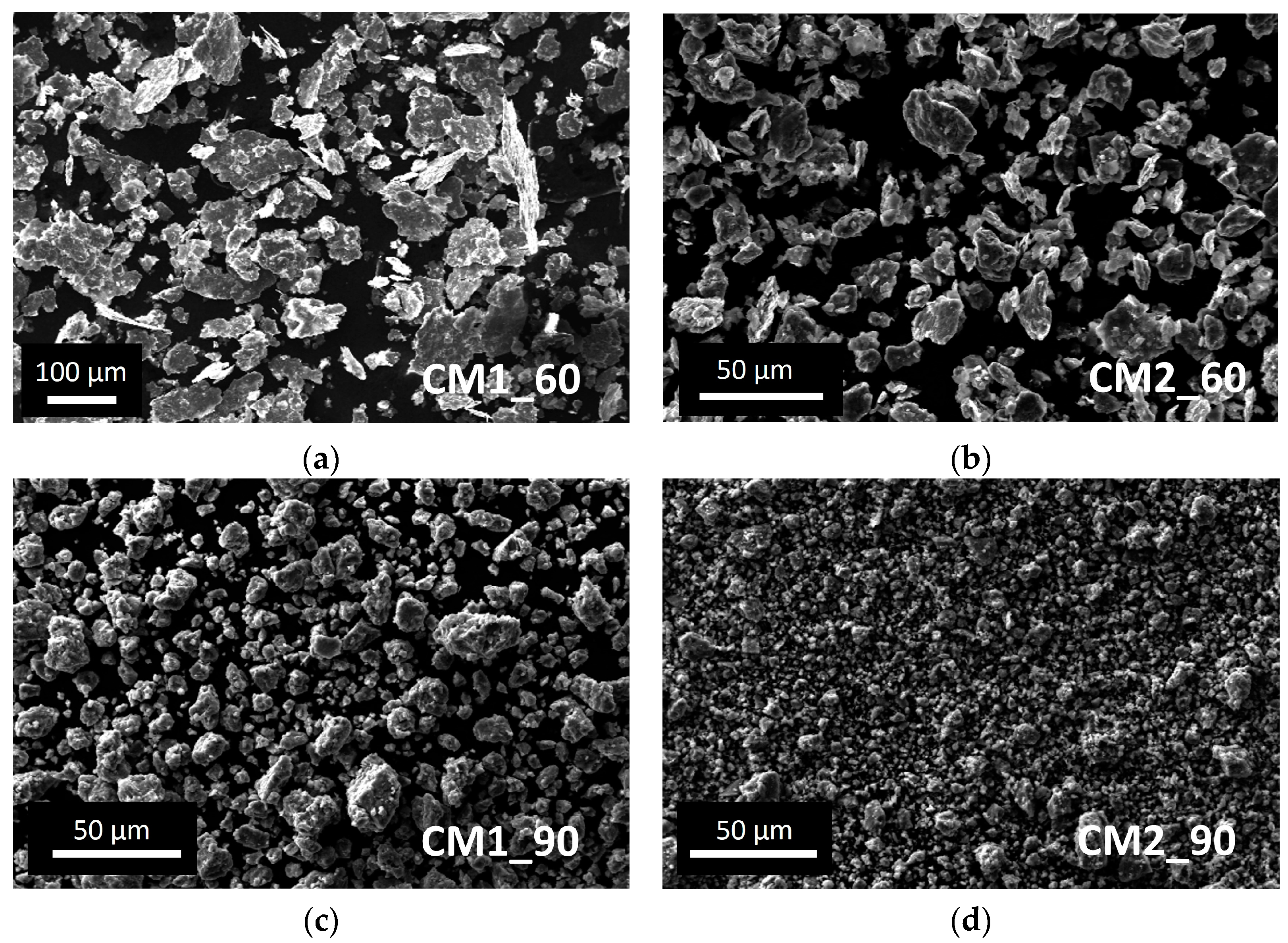 Materials 16 03926 g003 Materials 16 03926 g003