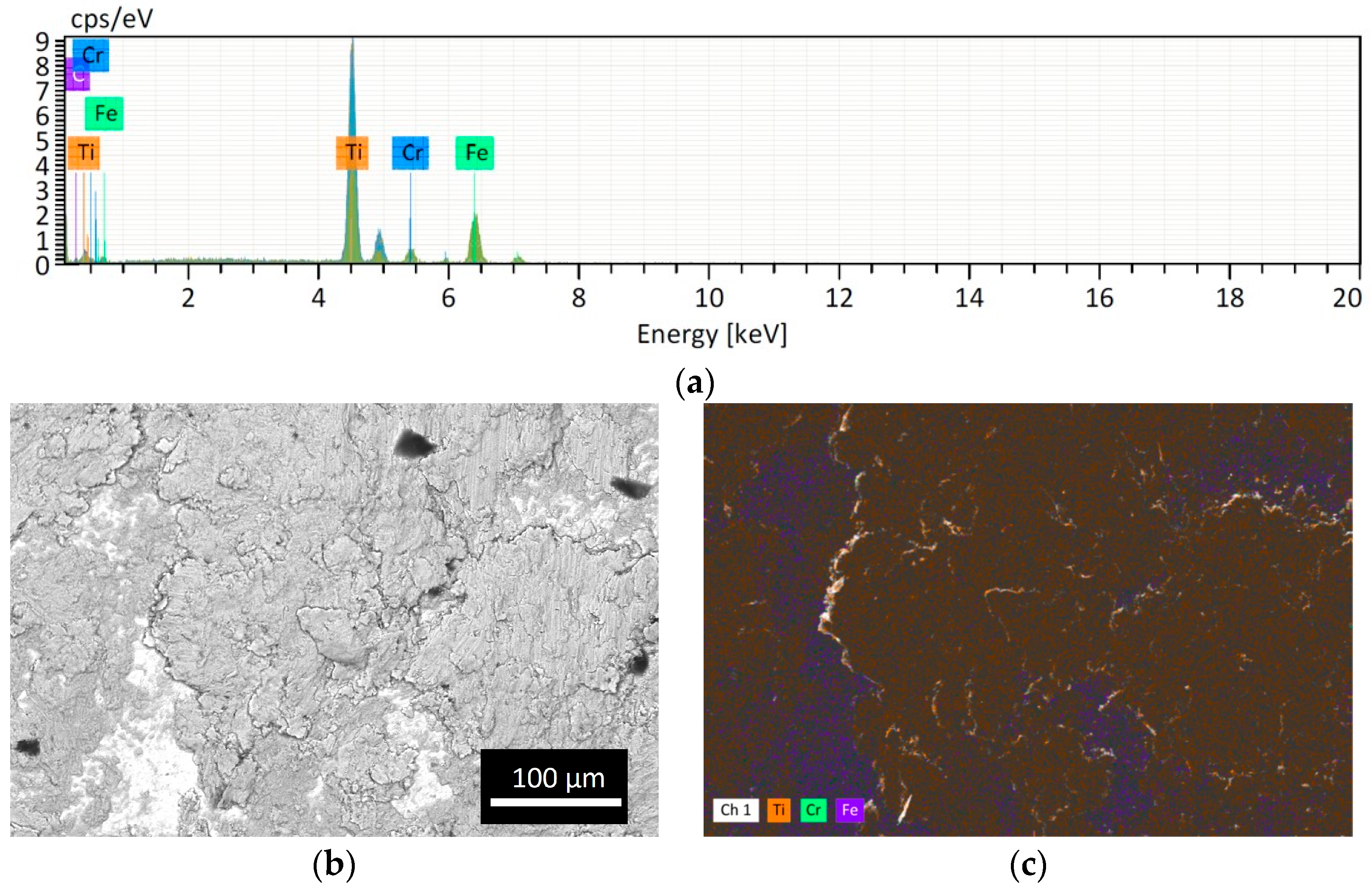 Materials 16 03926 g004 Materials 16 03926 g004