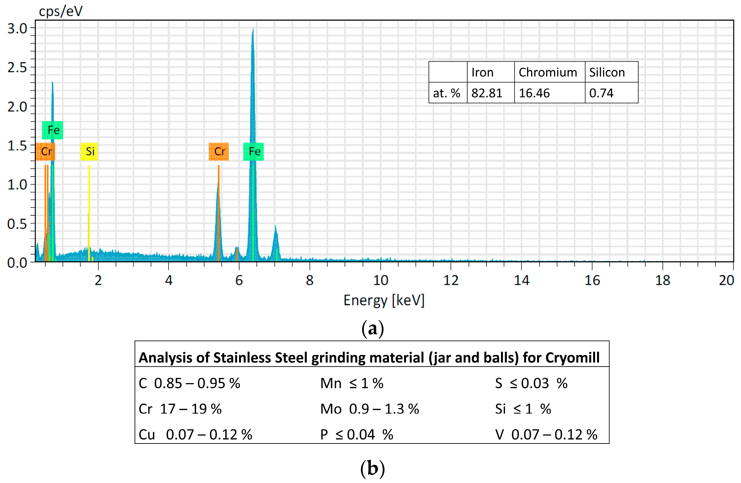 Materials 16 03926 g005 Materials 16 03926 g005