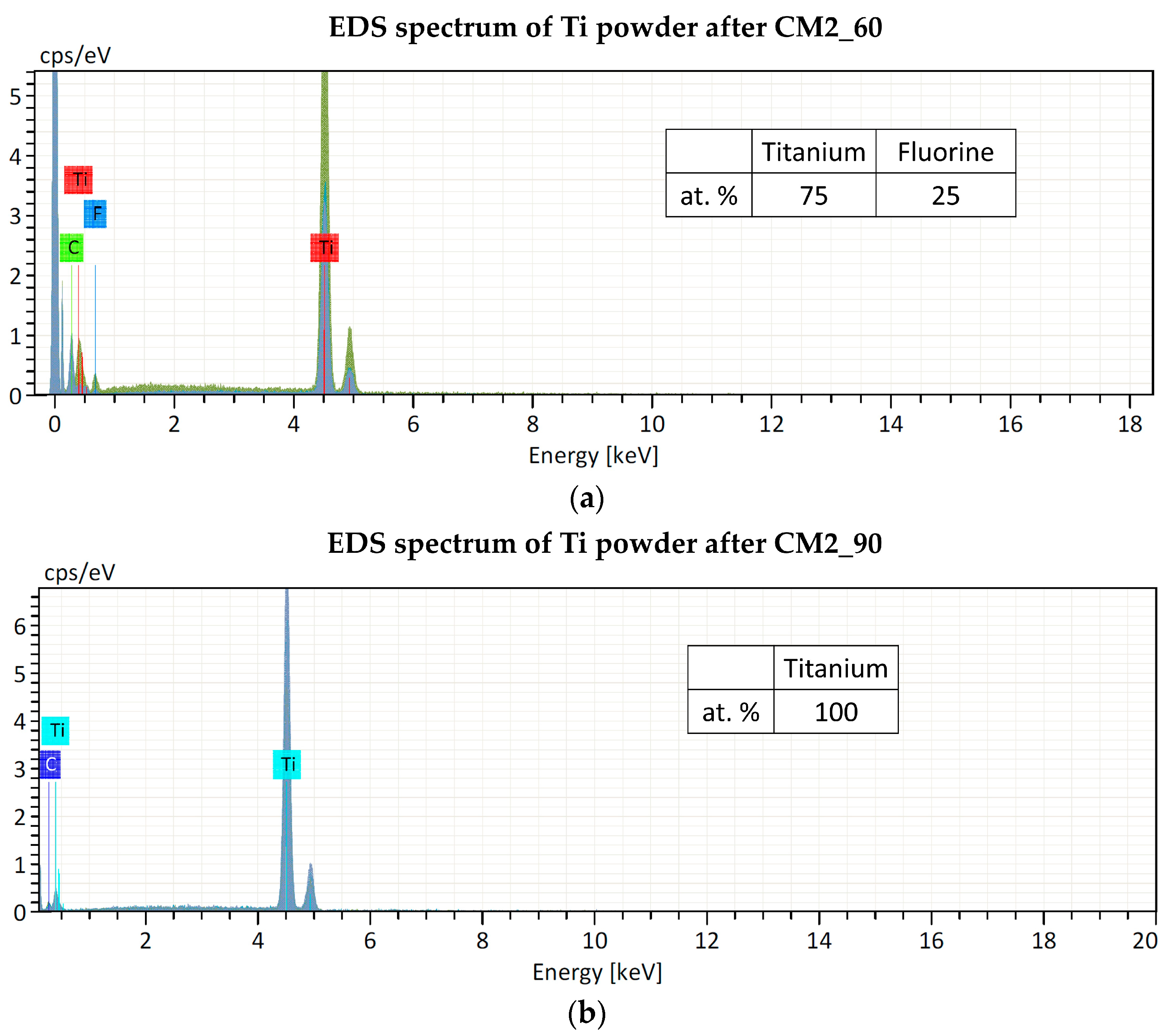 Materials 16 03926 g006 Materials 16 03926 g006