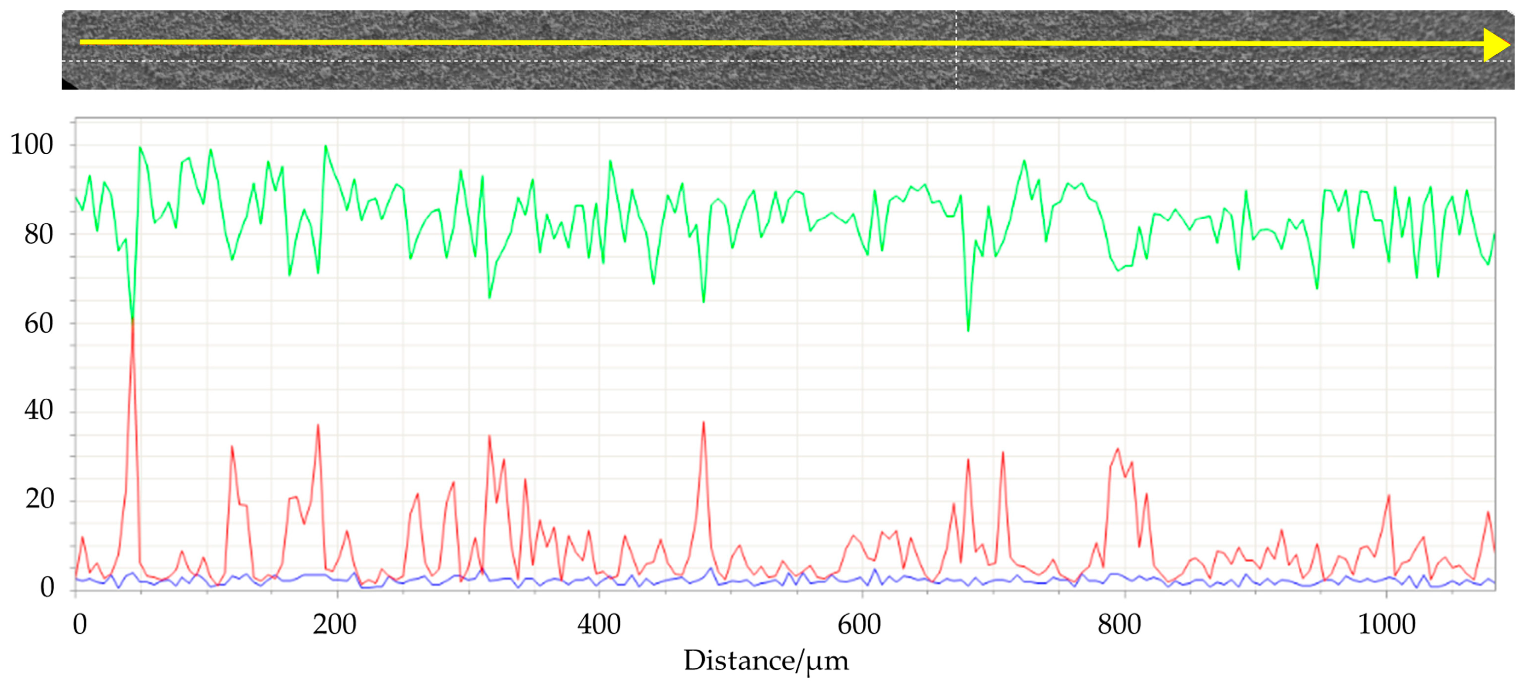 Materials 16 03926 g010 Materials 16 03926 g010