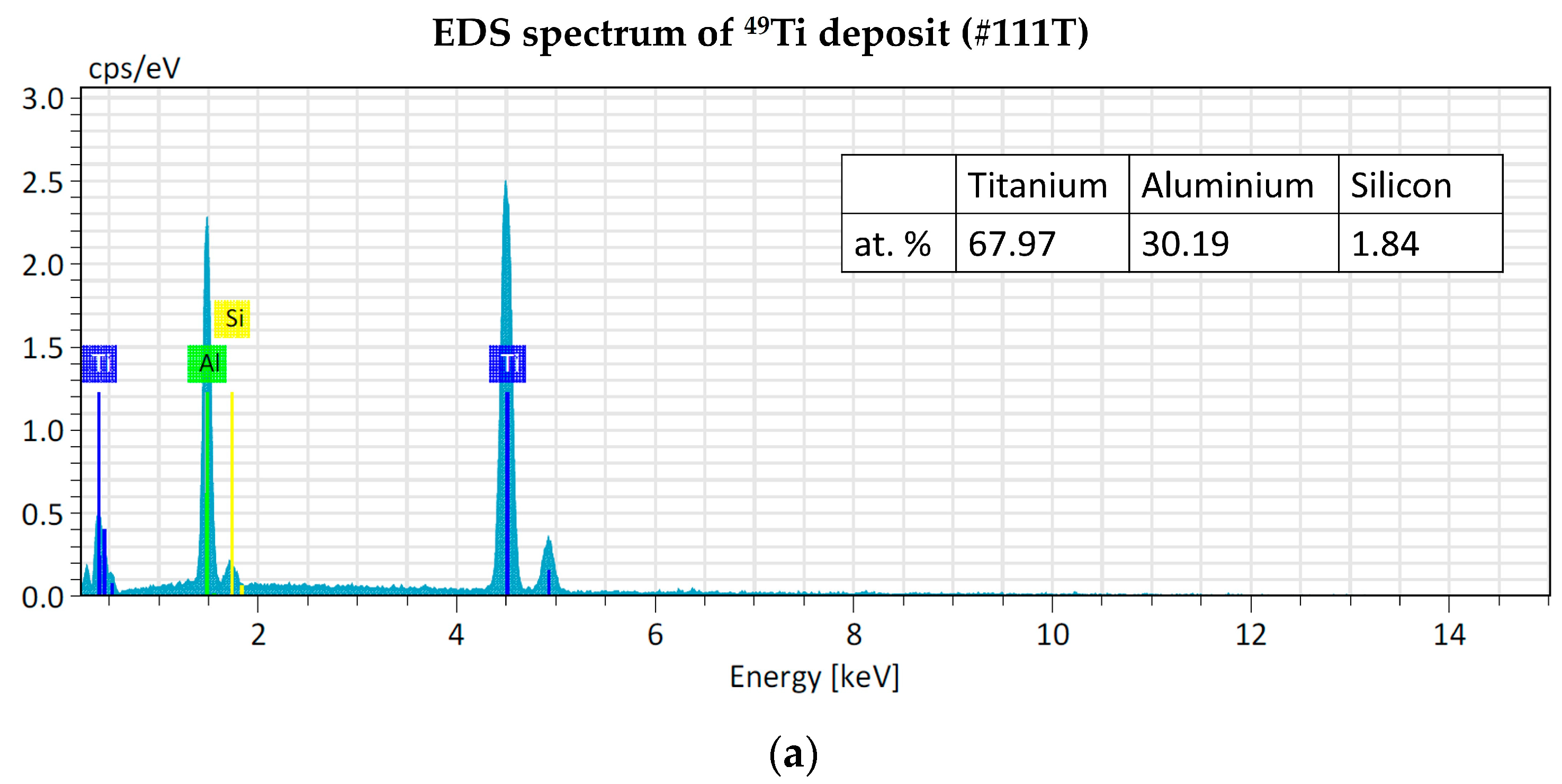 Materials 16 03926 g015a Materials 16 03926 g015a