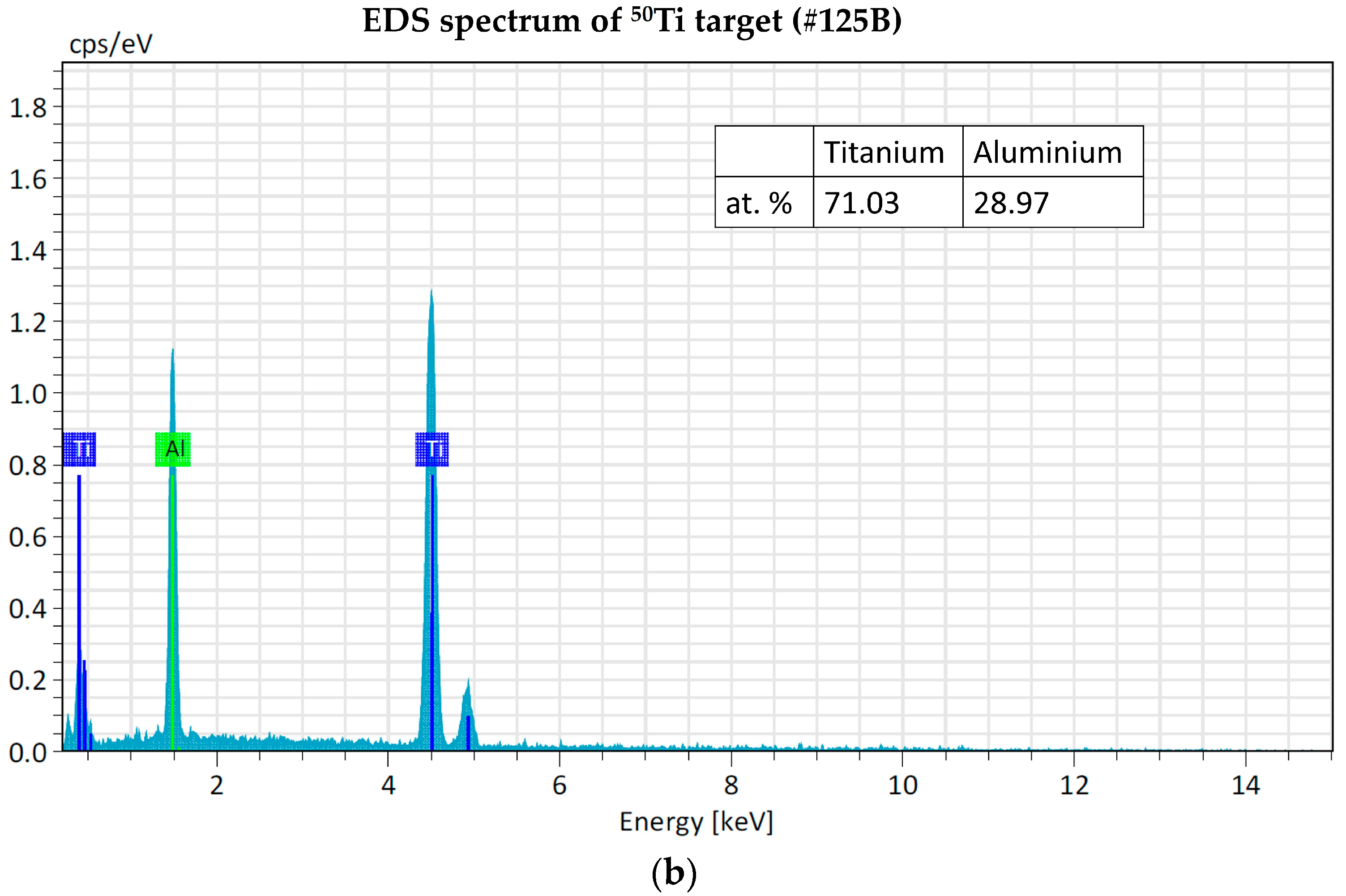Materials 16 03926 g015b Materials 16 03926 g015b