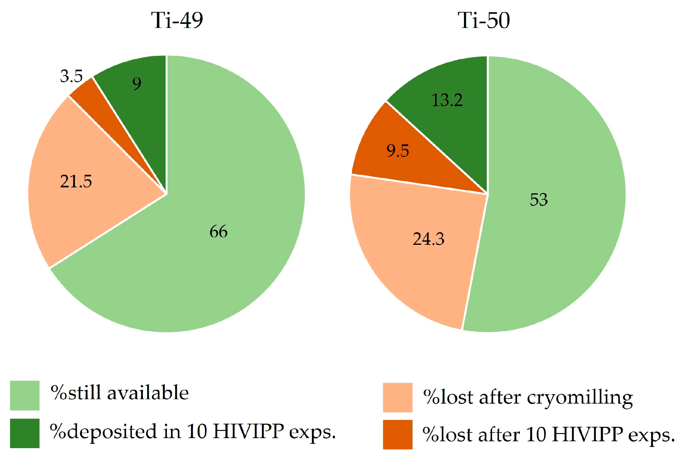 Materials 16 03926 g016 Materials 16 03926 g016