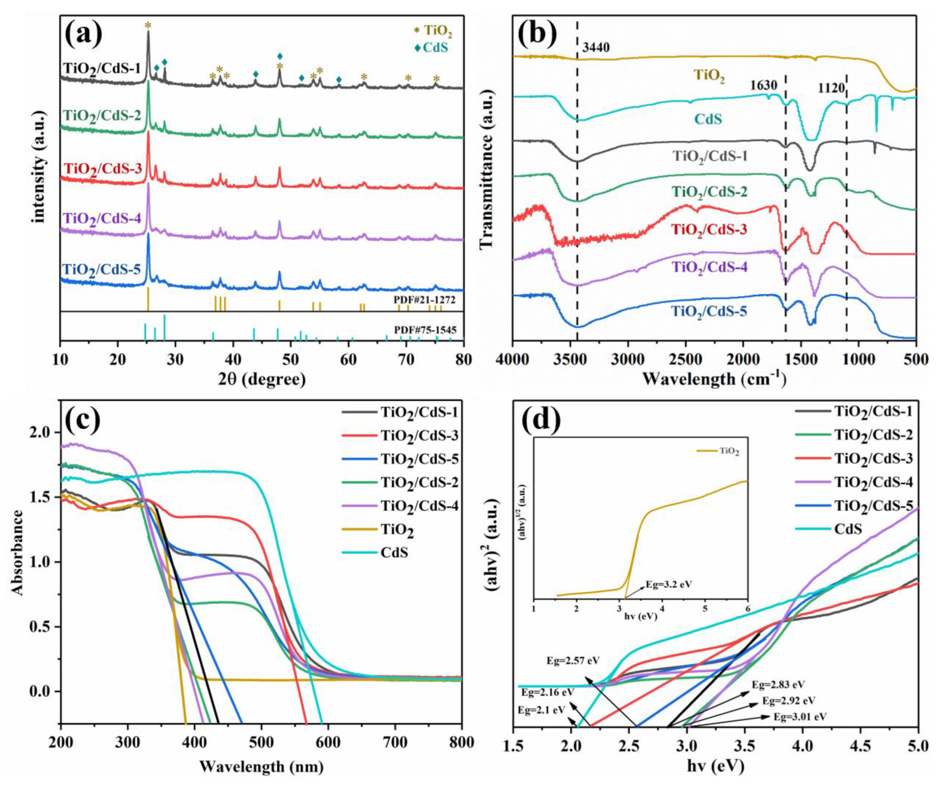 Materials 16 03927 g004 Materials 16 03927 g004
