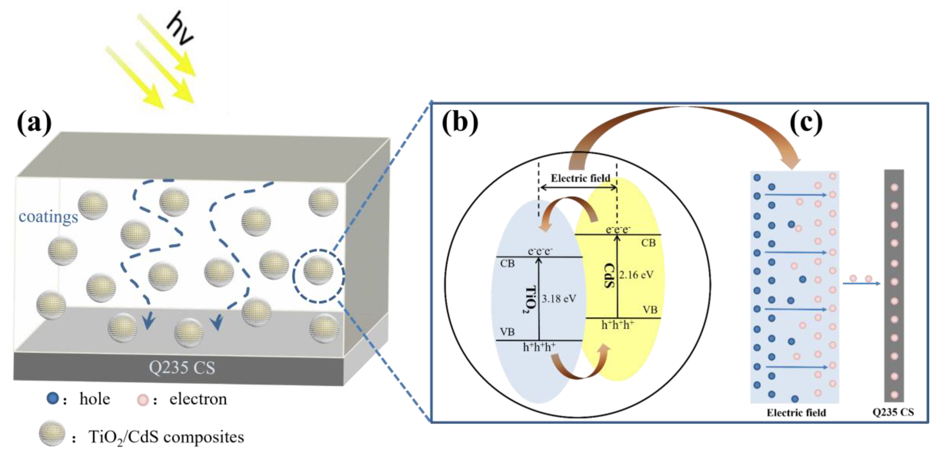 Materials 16 03927 g012 Materials 16 03927 g012