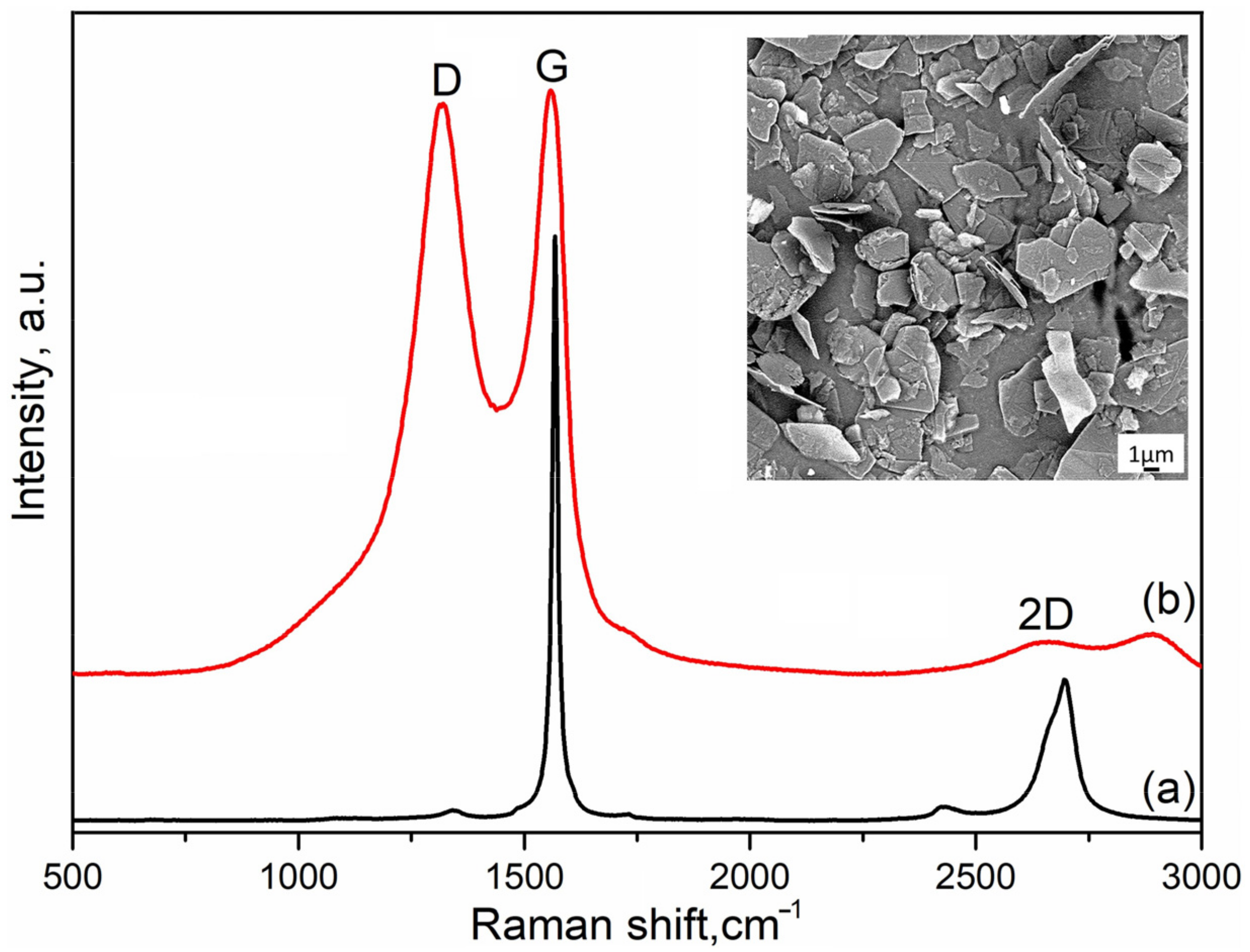 Materials 16 03928 g001 Materials 16 03928 g001