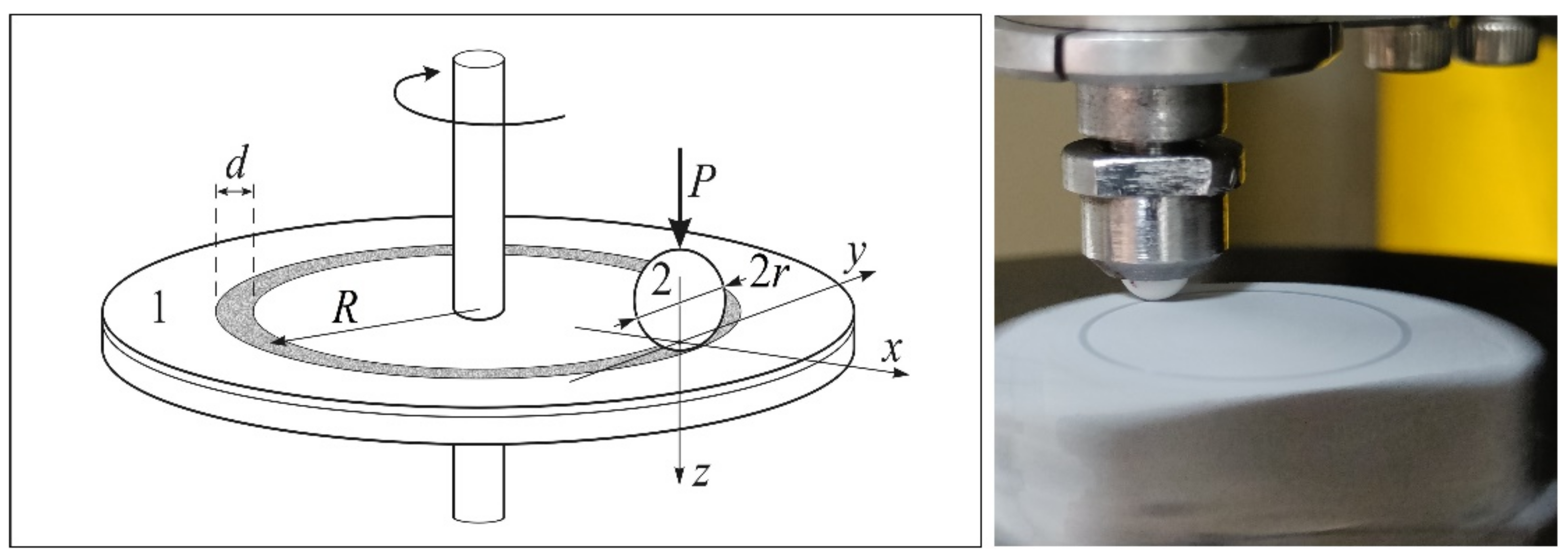 Materials 16 03928 g003 Materials 16 03928 g003