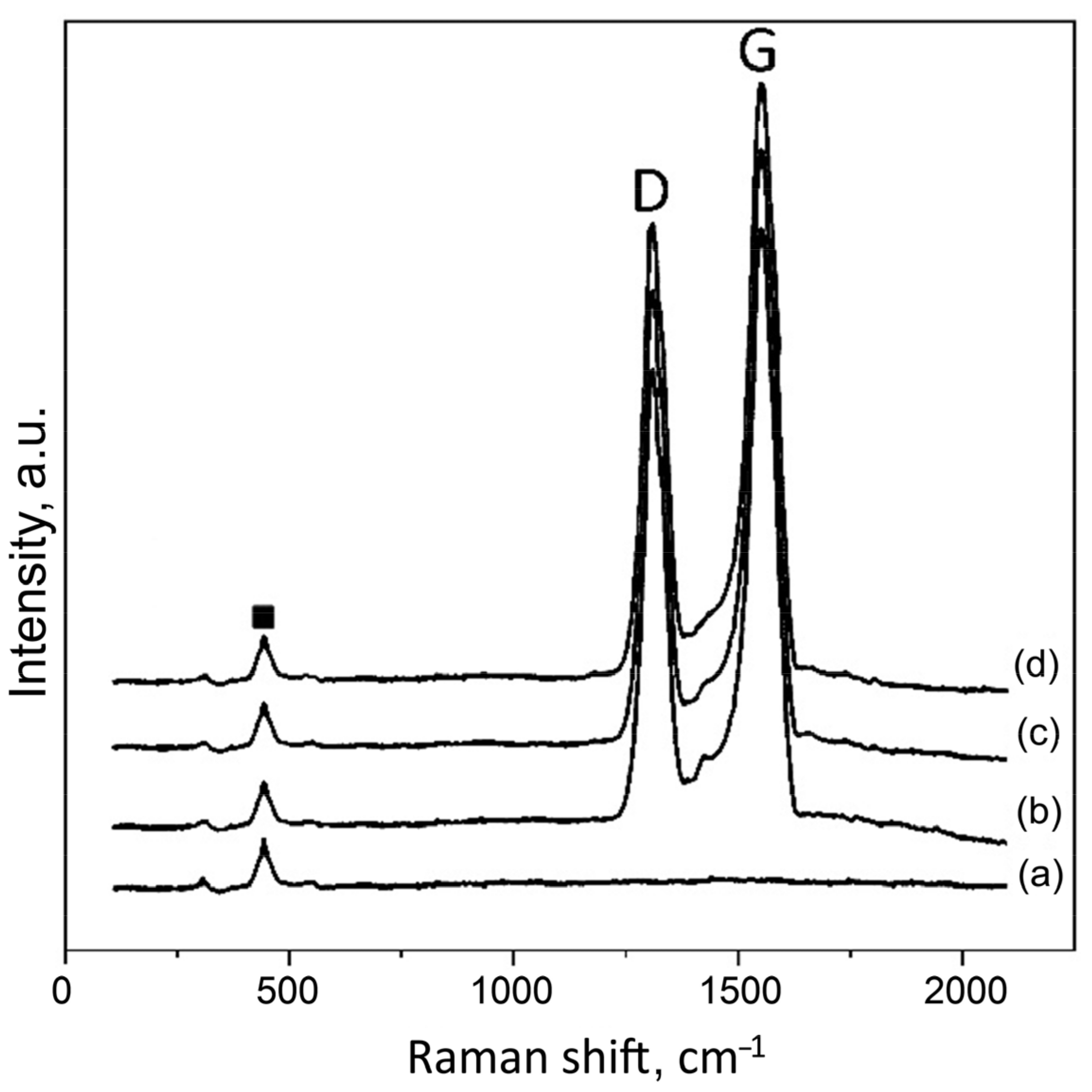 Materials 16 03928 g013 Materials 16 03928 g013