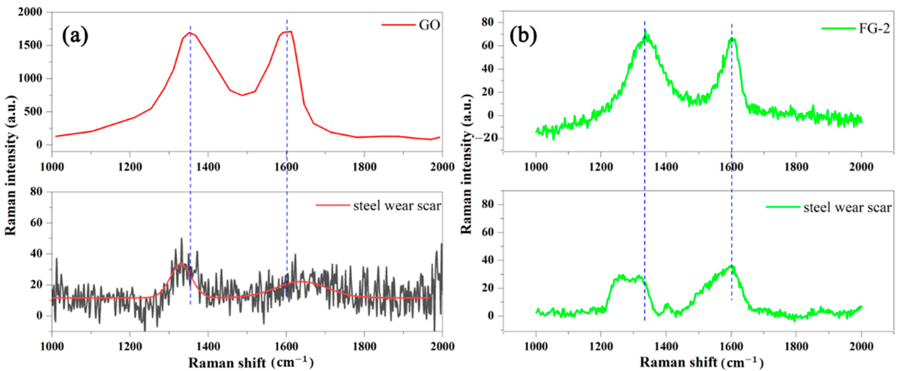 Materials 16 03929 g008 Materials 16 03929 g008