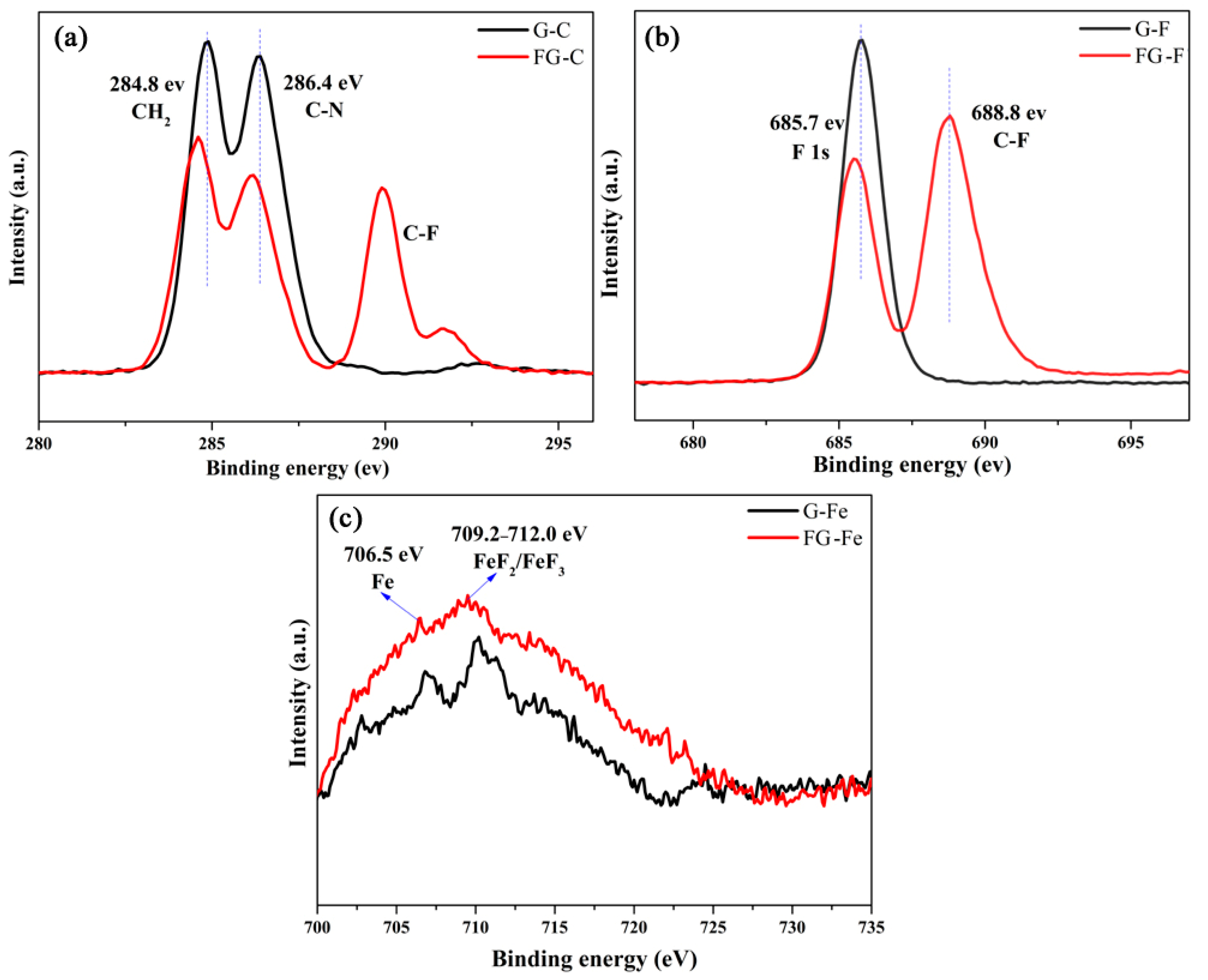 Materials 16 03929 g010 Materials 16 03929 g010