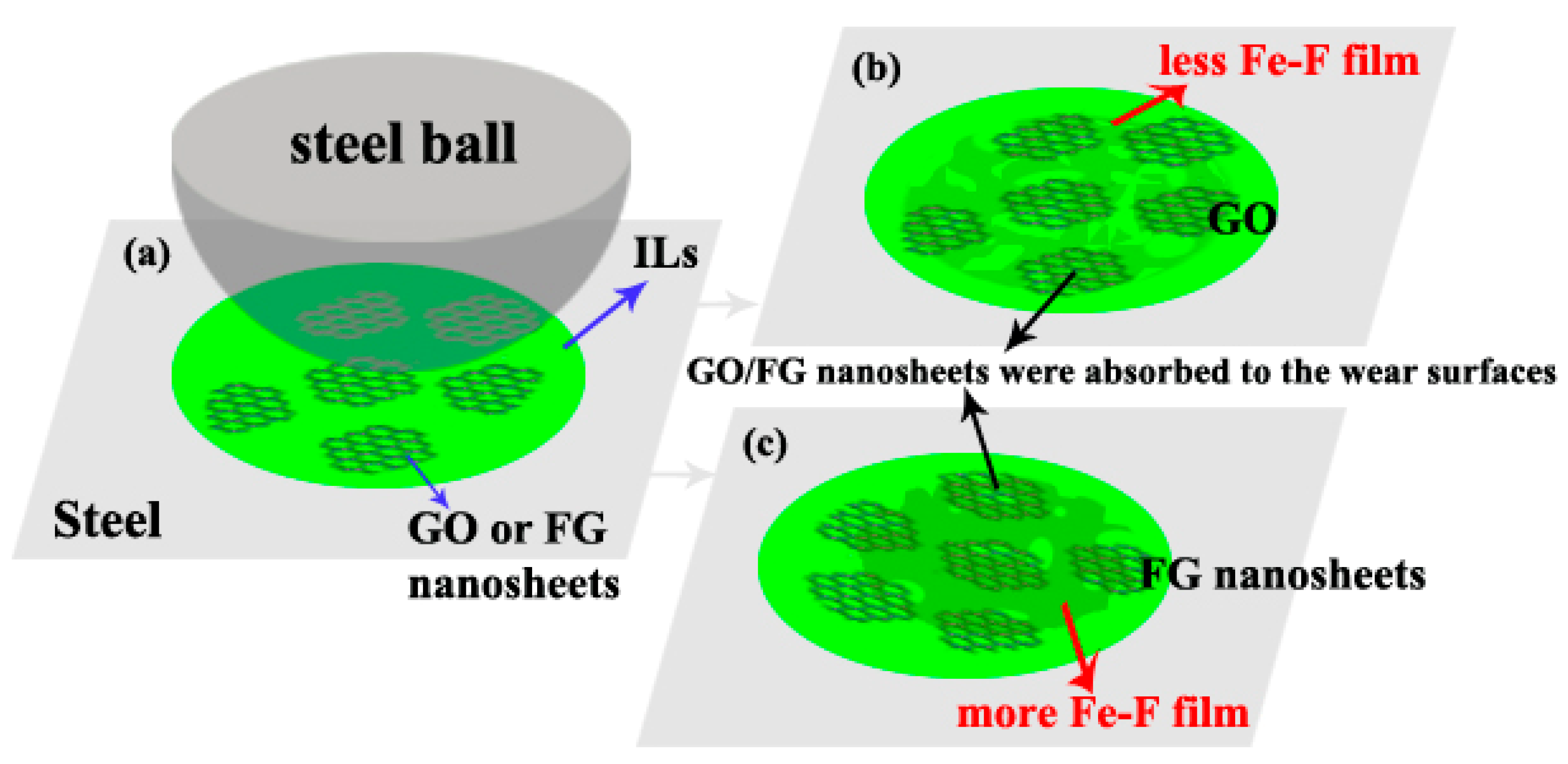 Materials 16 03929 g011 Materials 16 03929 g011