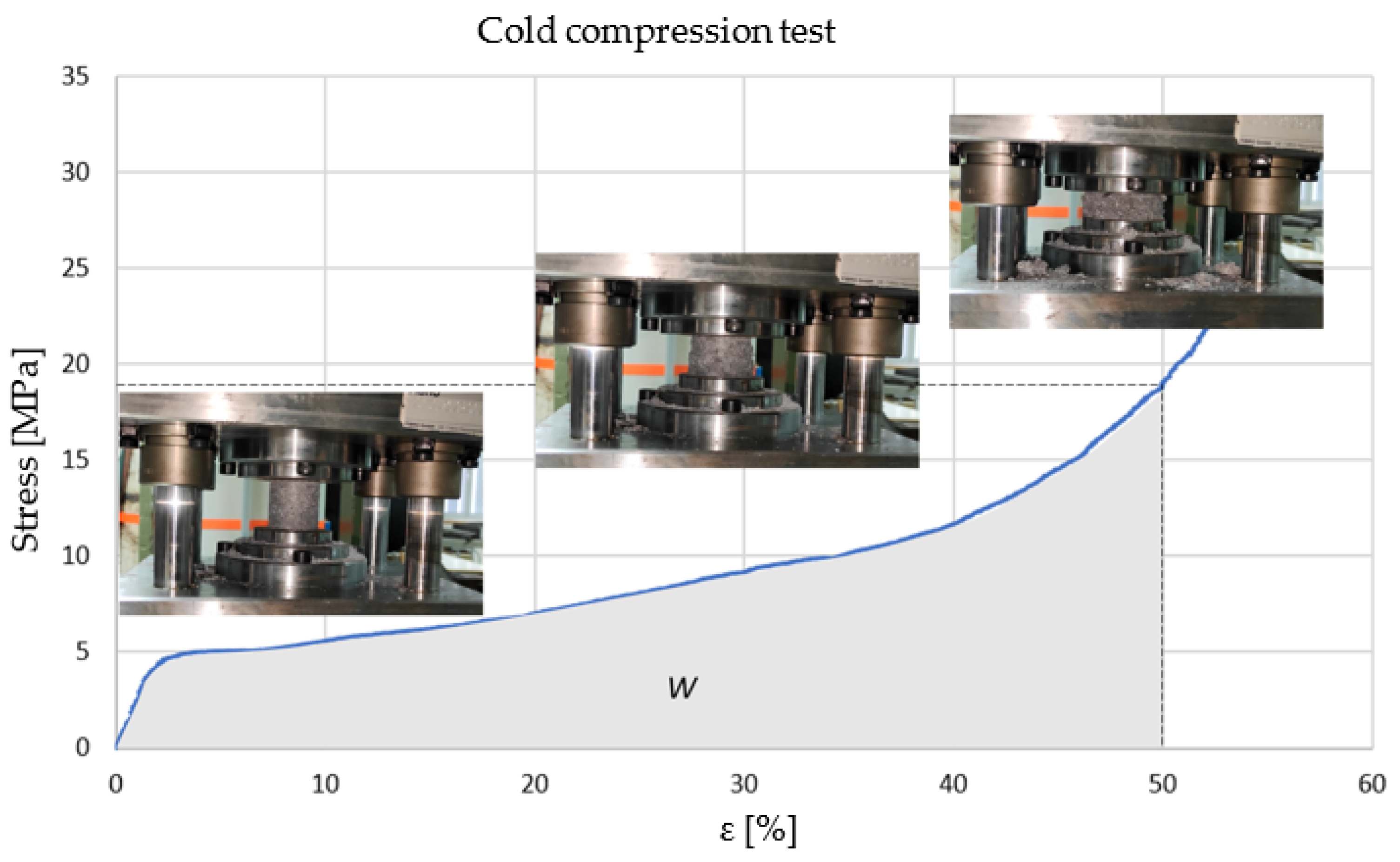 Materials 16 03930 g003 Materials 16 03930 g003