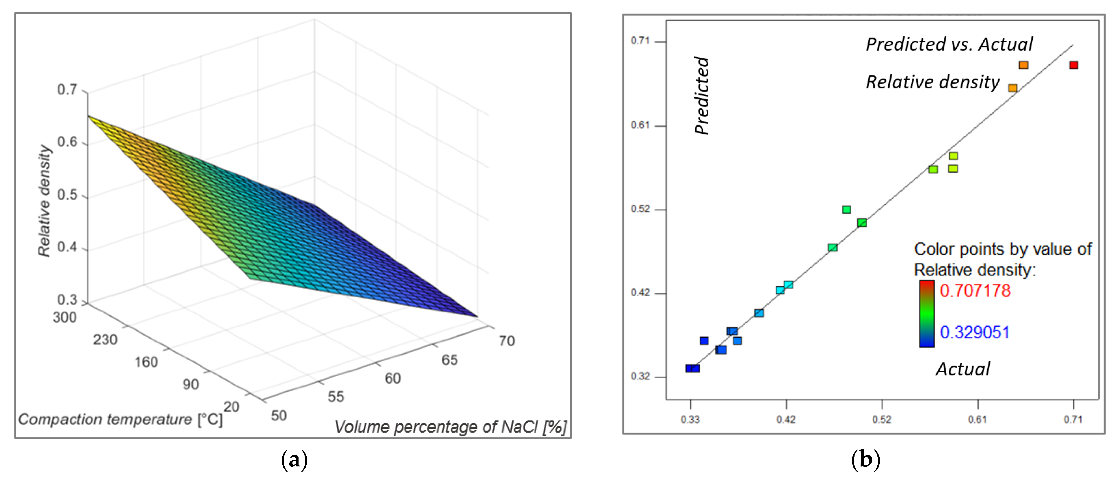 Materials 16 03930 g004 Materials 16 03930 g004