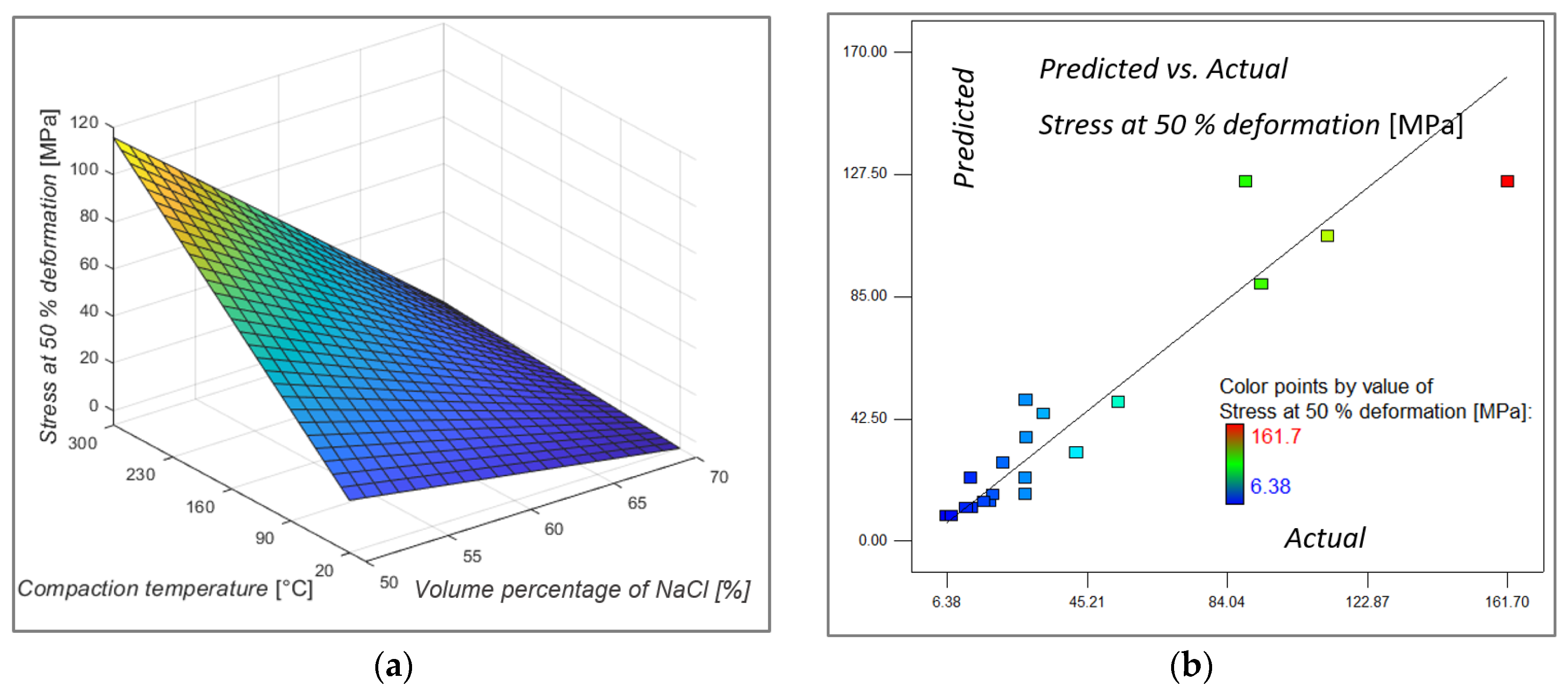 Materials 16 03930 g005 Materials 16 03930 g005