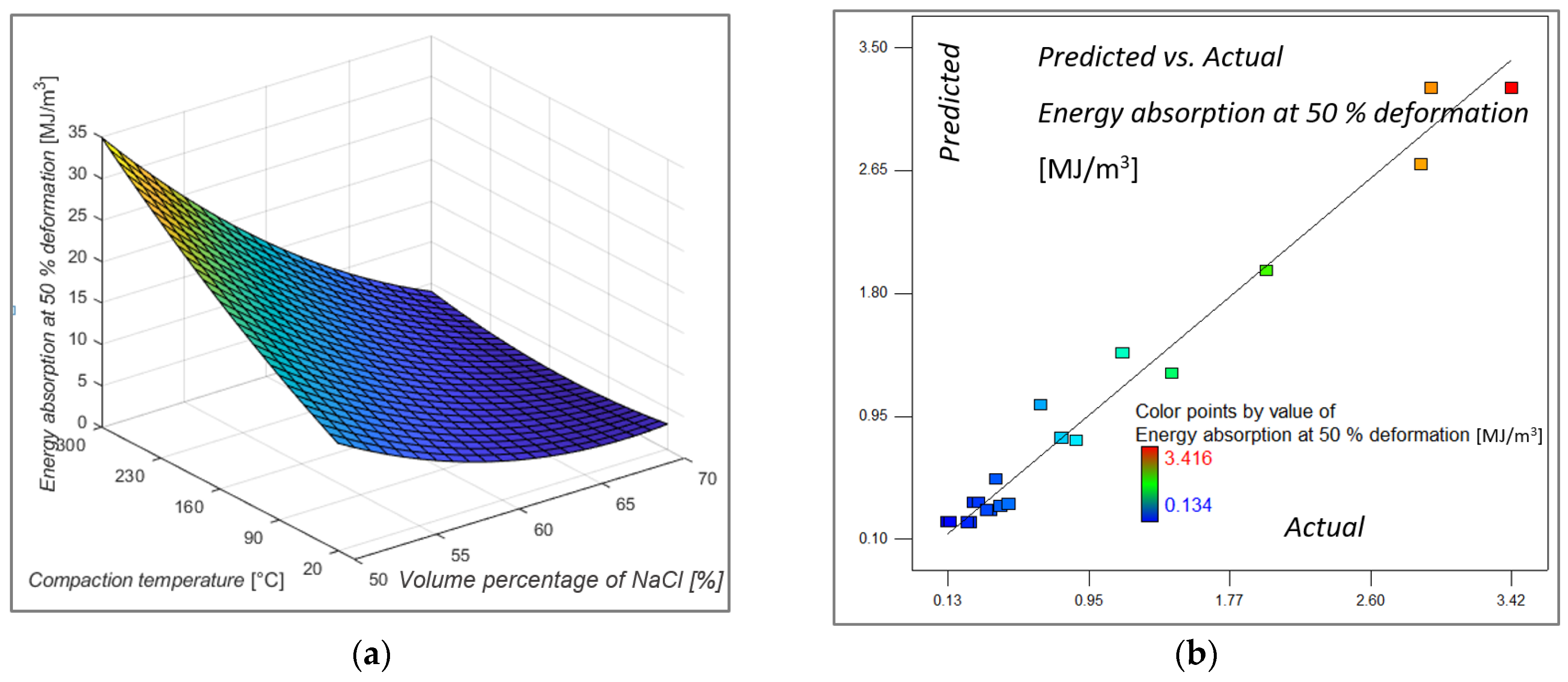 Materials 16 03930 g006 Materials 16 03930 g006