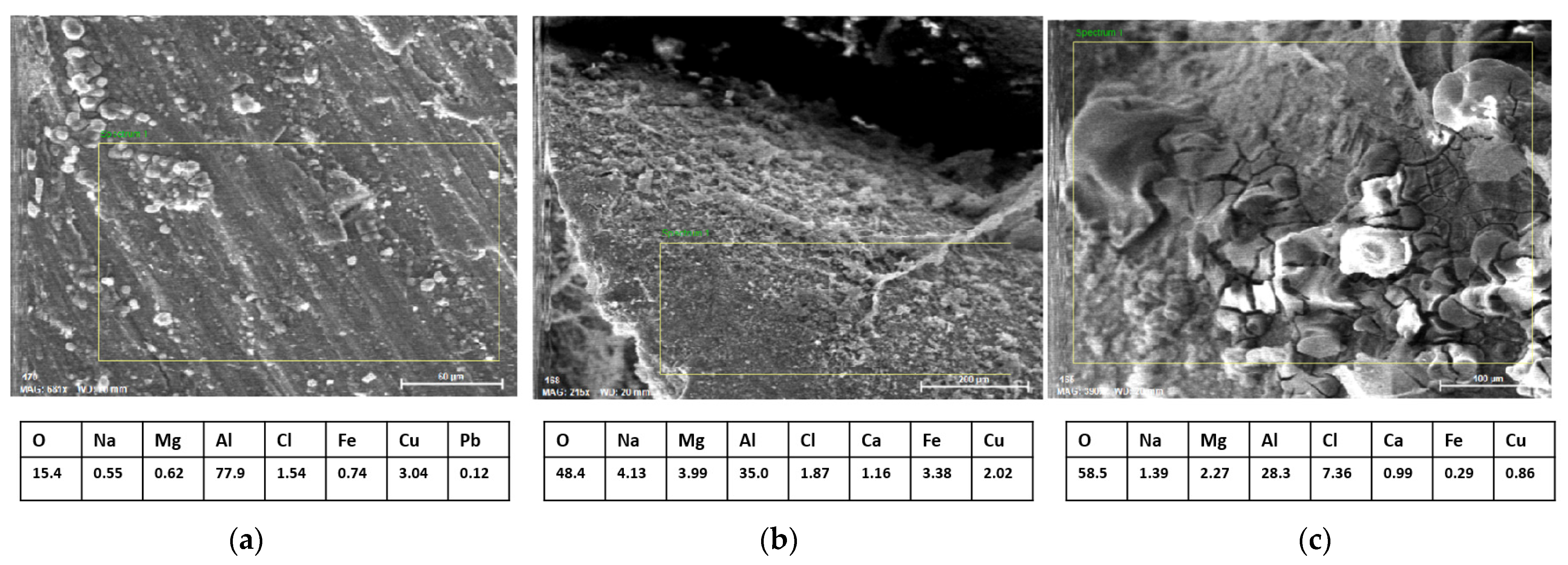 Materials 16 03930 g010 Materials 16 03930 g010