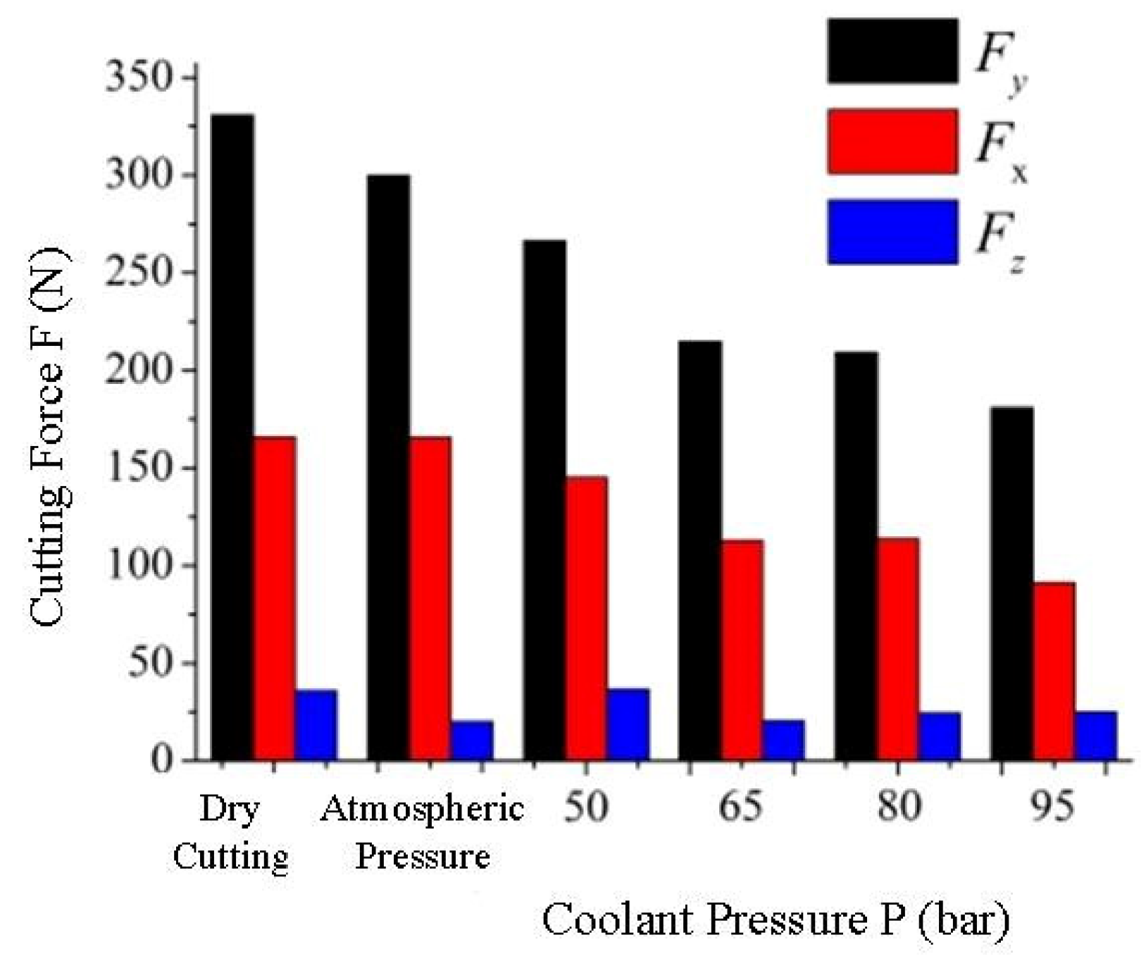 Materials 16 03931 g002 Materials 16 03931 g002