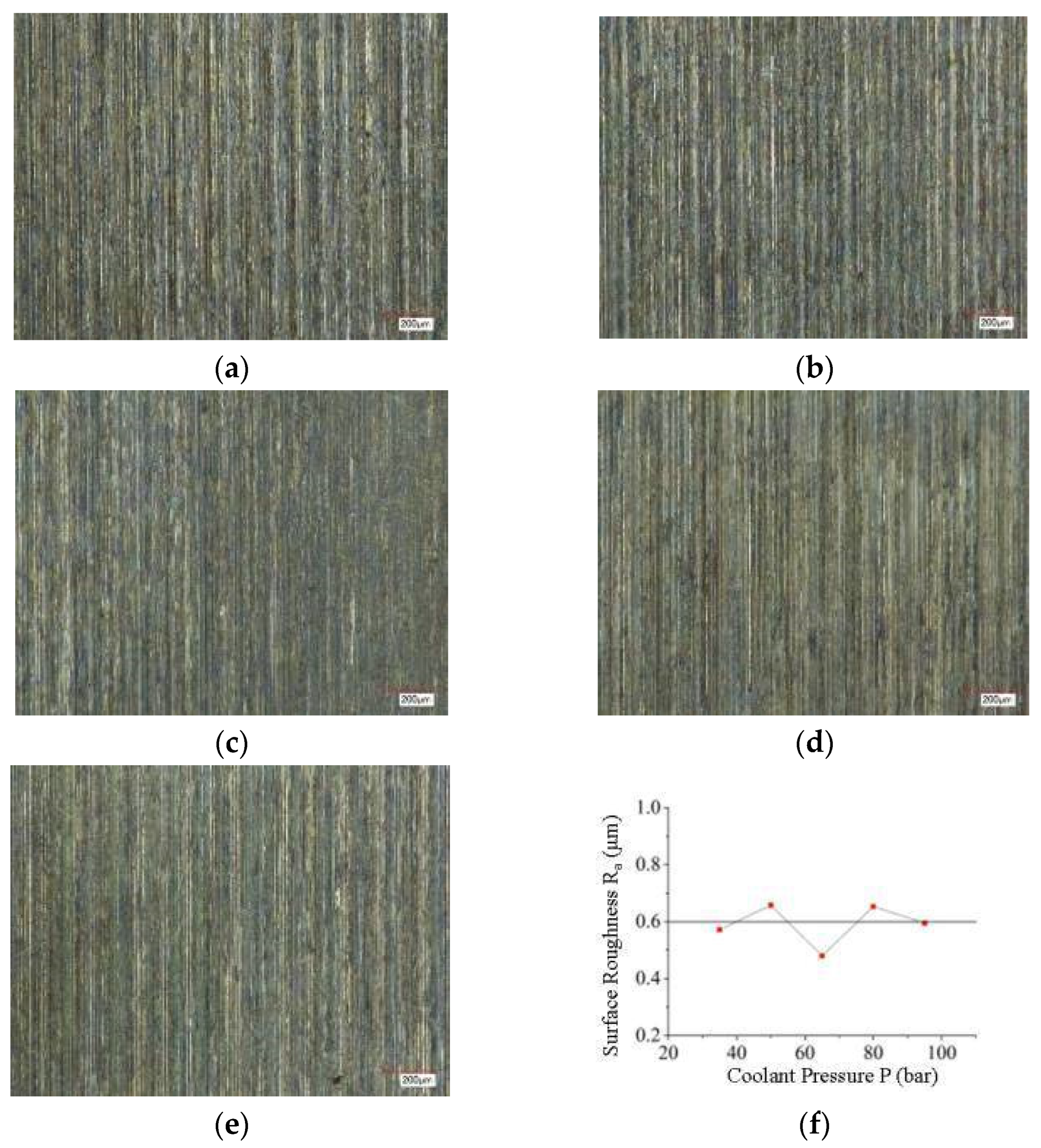 Materials 16 03931 g003 Materials 16 03931 g003